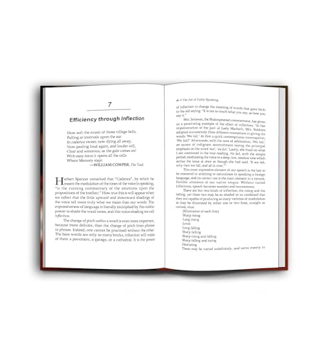 The Art of Public Speaking by Dale Carnegie  Grab2Buy Generic Grab2Buy