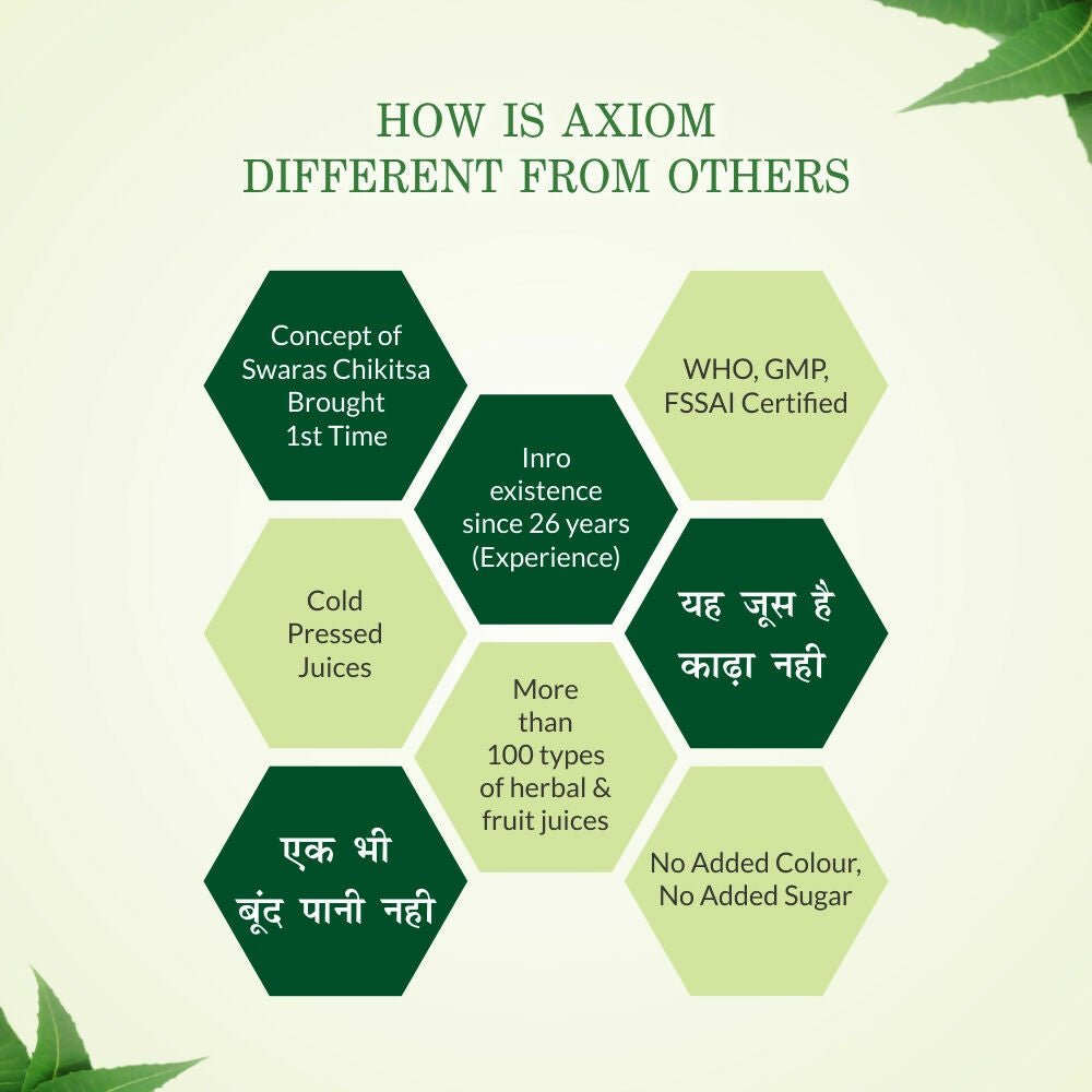 Axiom Tulsi Juice  Grab2Buy Axiom Grab2Buy