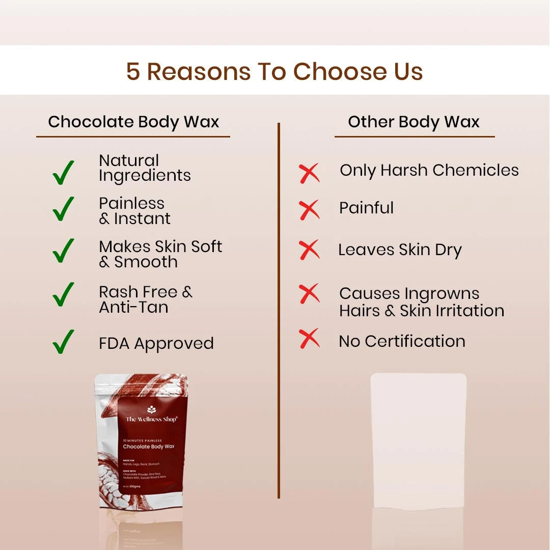 The Wellness Shop Chocolate Hair Removal Powder  Grab2Buy The Wellness Shop Grab2Buy