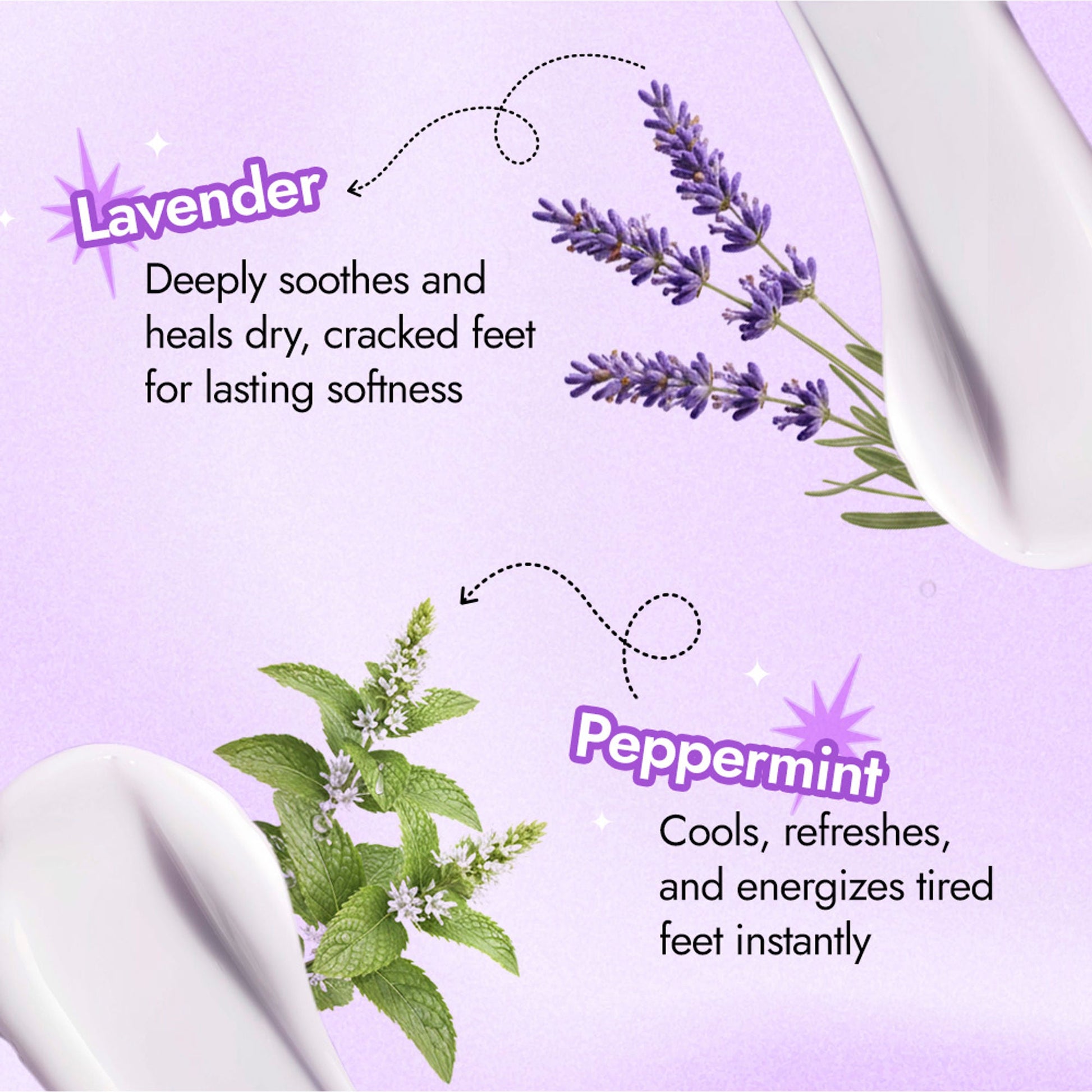 Nykaa Skin Happy Heels 20%Urea, 2%Lactic Acid Foot Cream-Dry & Cracked Feet - Lavender & Peppermint