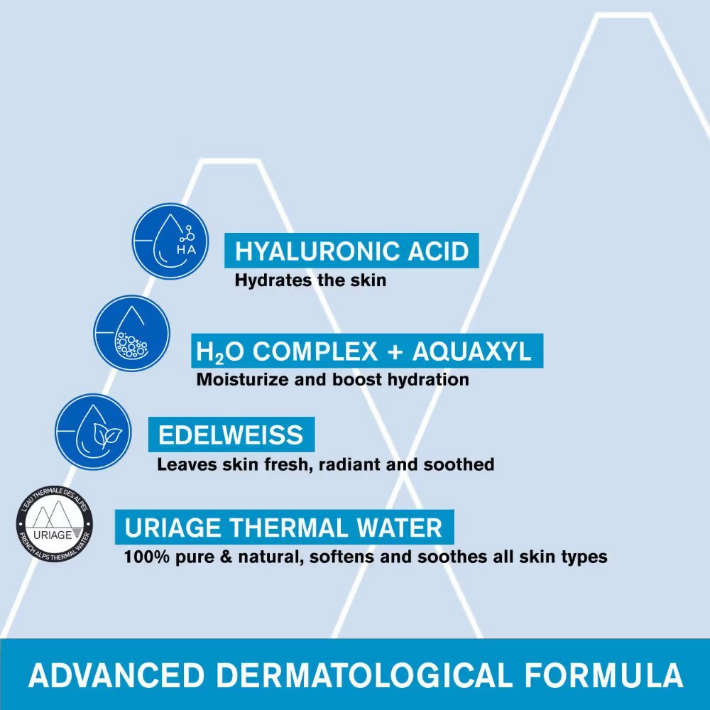 Uriage Eau Thermale Water Sleeping Face Mask Gel  Grab2Buy Uriage Grab2Buy
