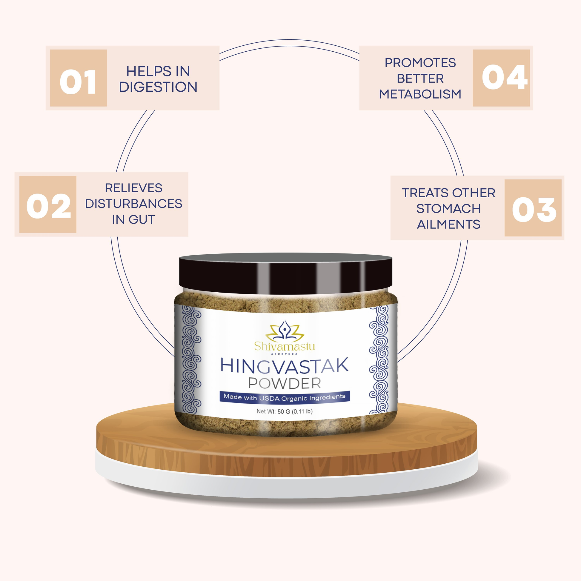 Shivamastu Ayurveda Hingvastak Powder 