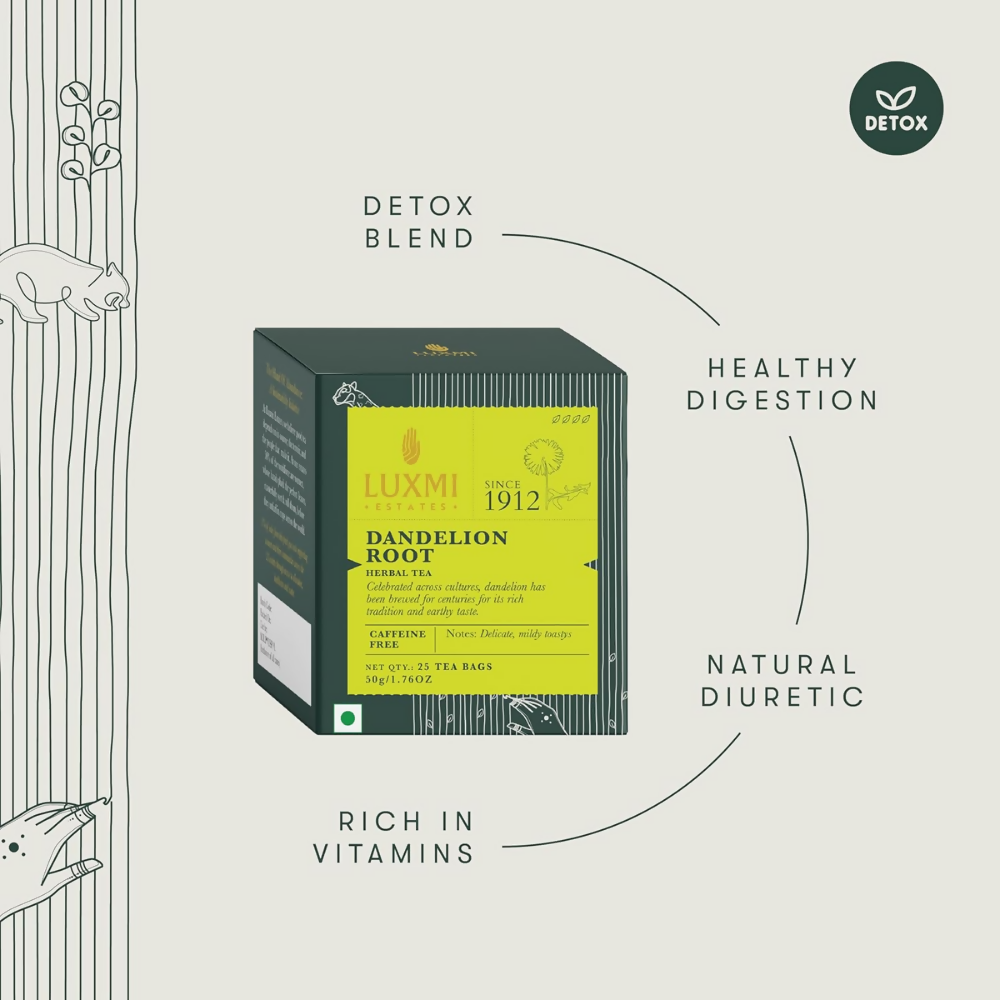 Luxmi Estates Pure Dandelion Root – Natural Herbal Infusion