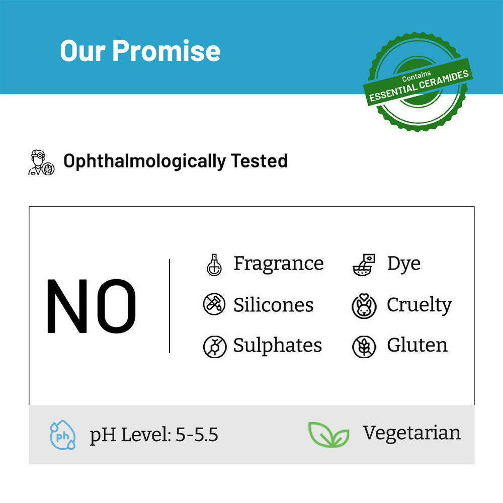 Chemist At Play Hydrating & Anti-Aging Under Eye Cream For Dark Circles Removal & Wrinkles 