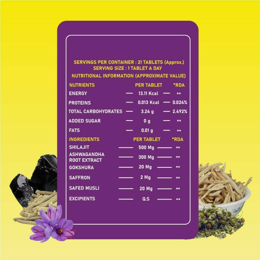 Svaa. life World's First Sj Effervescent Tablets 