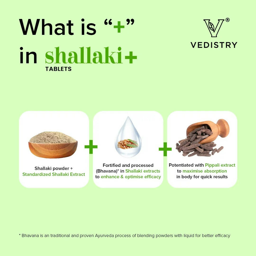 Vedistry Shallaki+ Tablets 