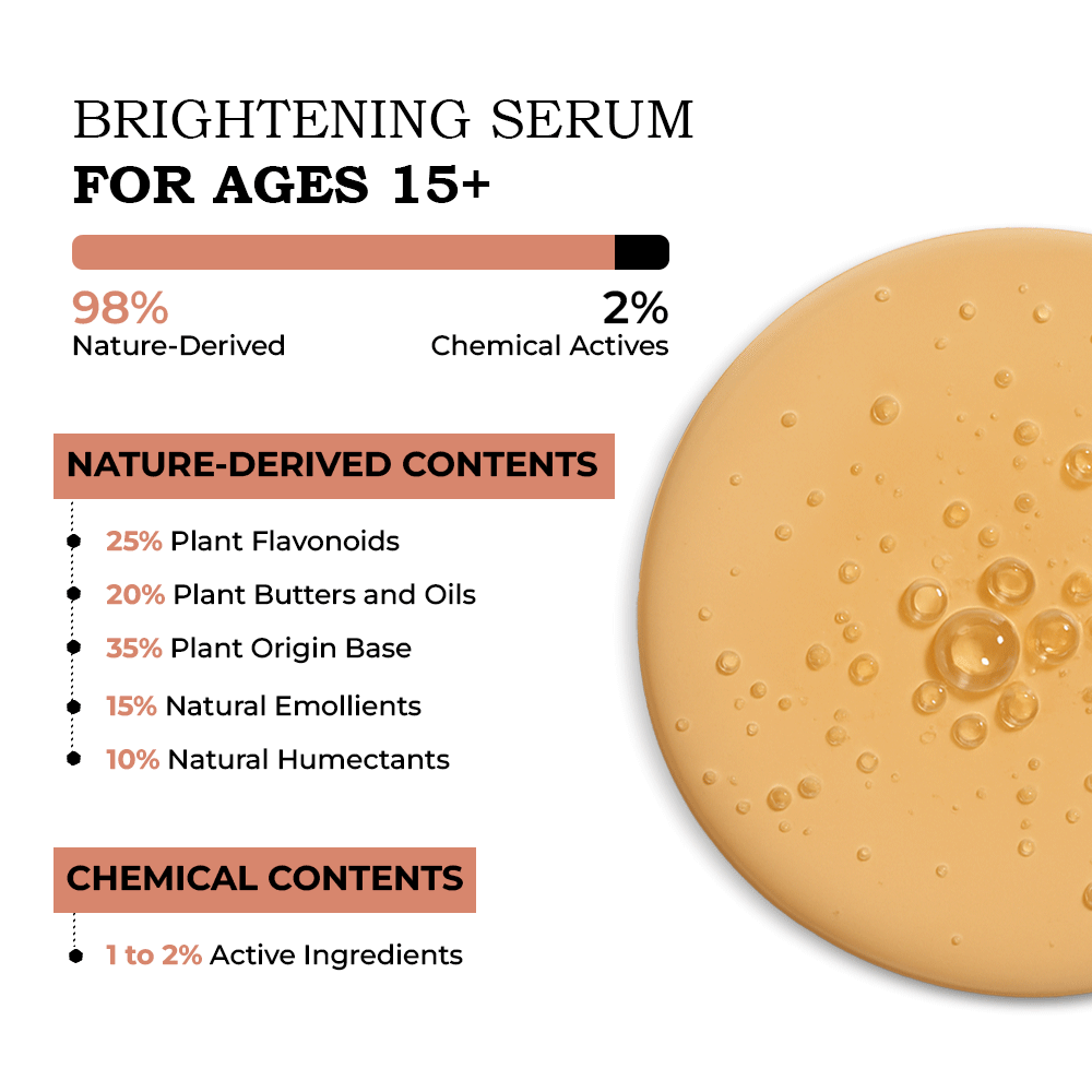 TYC Brightening Serum 15+  Grab2Buy TYC Grab2Buy