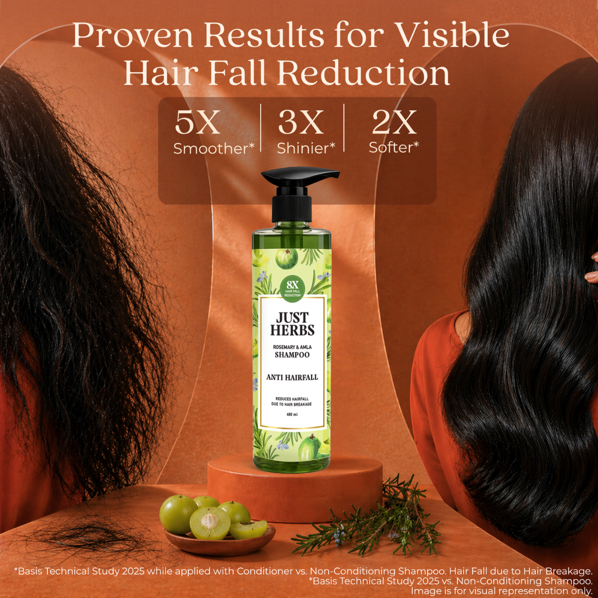 Anti Hairfall Shampoo 480ml | Rosemary, Amla & 12 Herbs