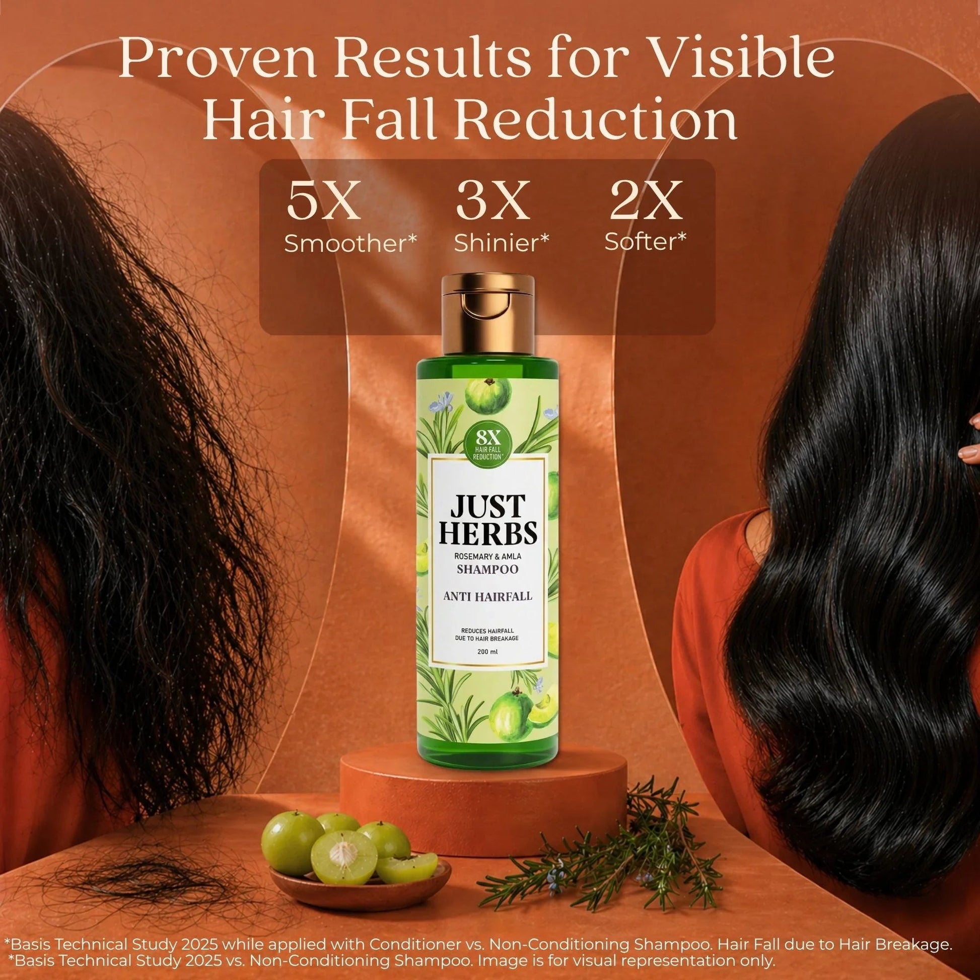 Anti Hairfall Shampoo | Rosemary, Amla & 12 Herbs 