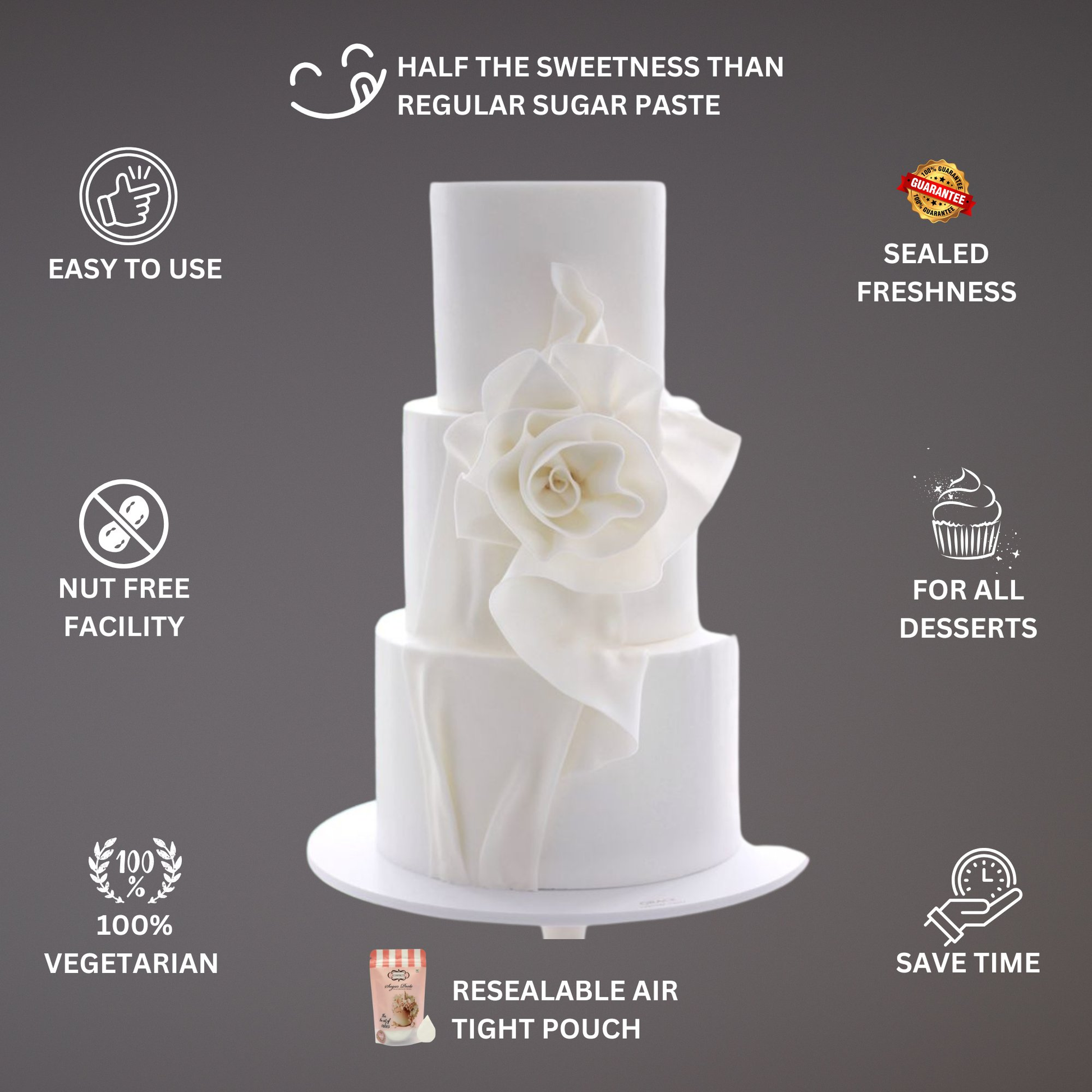Confect White Fondant | Edible Sugarpaste