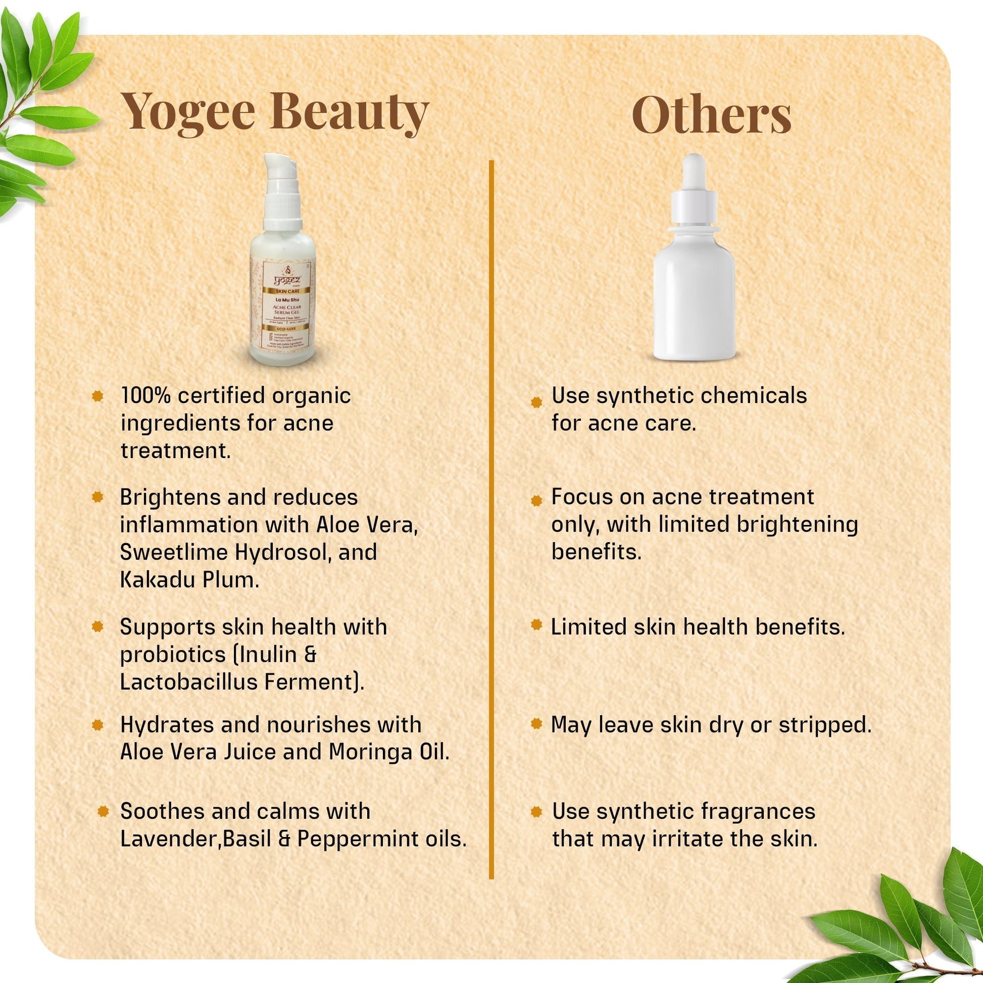 Yogez La Mu Shu Acne Clear Serum Gel  Grab2Buy Yogez Grab2Buy