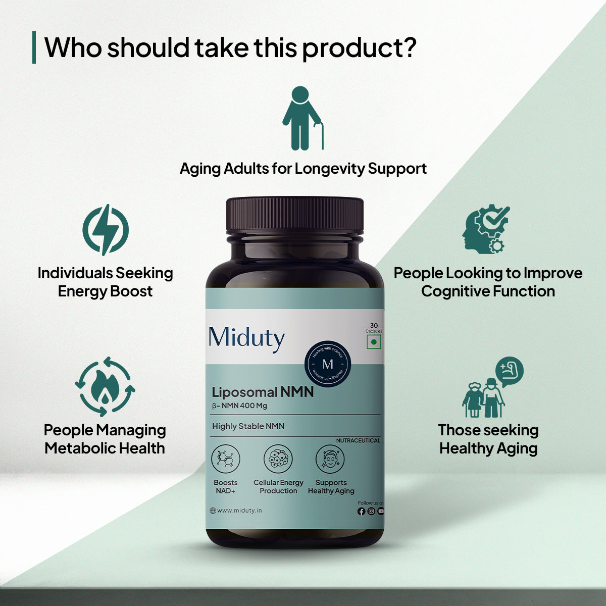 Miduty by Palak Notes Liposomal Glutathione 85% Capsules 