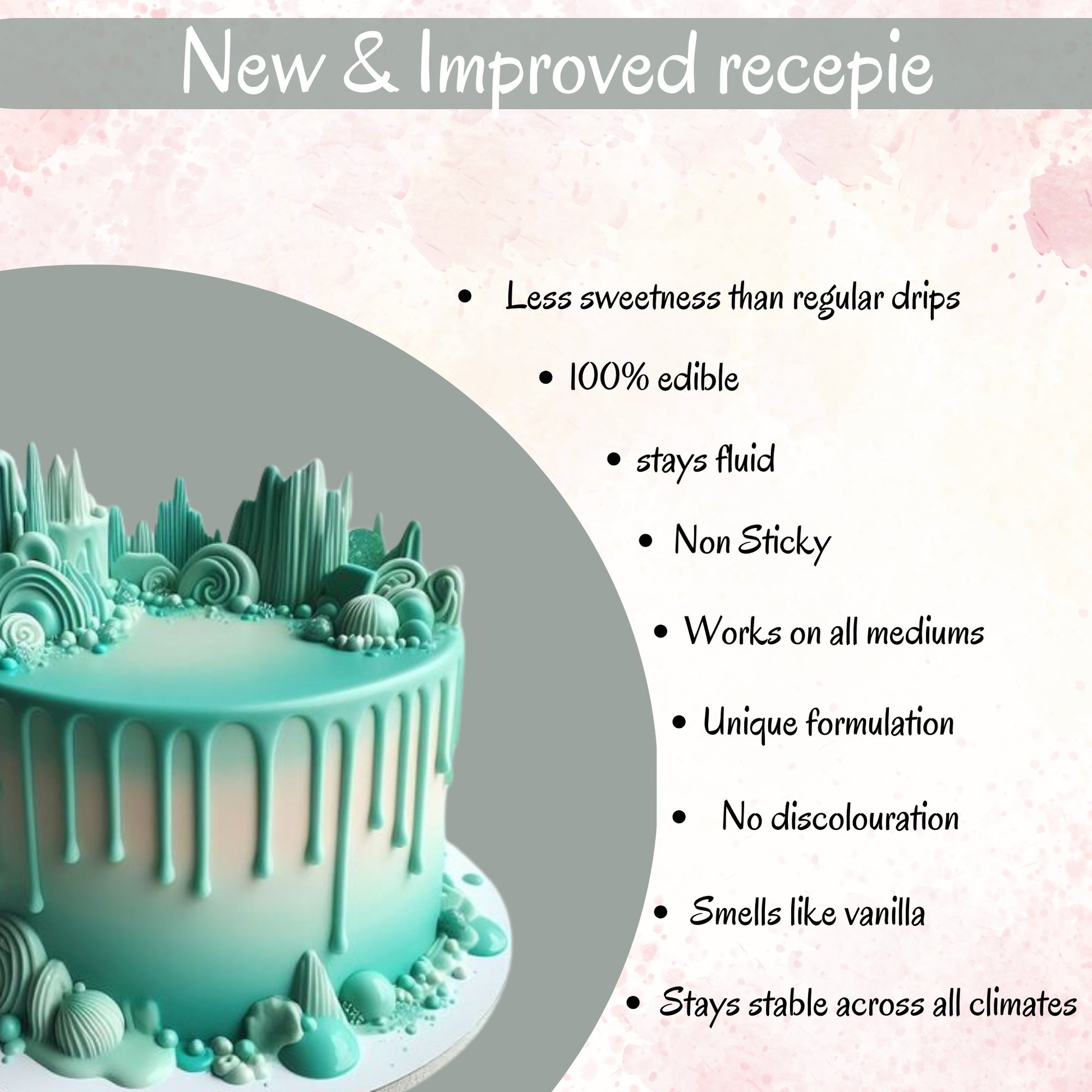 Confect Totally Teal | Edible Drips  Grab2Buy Confect Grab2Buy
