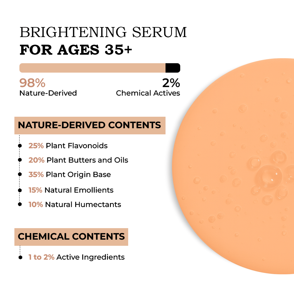 TYC Brightening Serum 35+  Grab2Buy TYC Grab2Buy