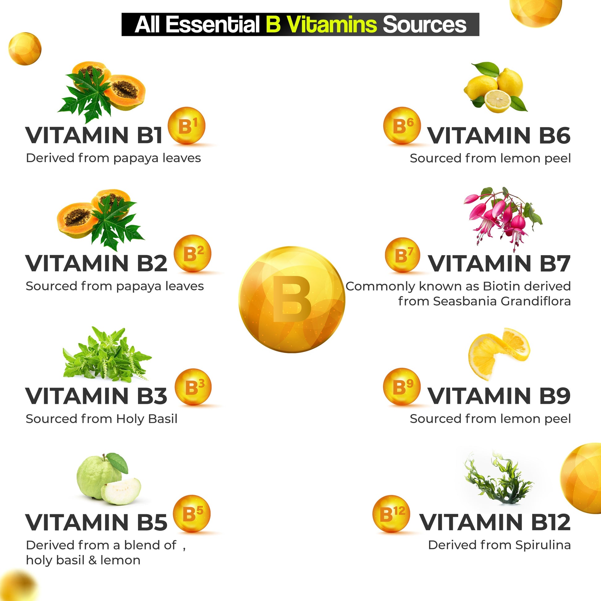 Health Veda Organics Plant Based B-Complex Tablets 
