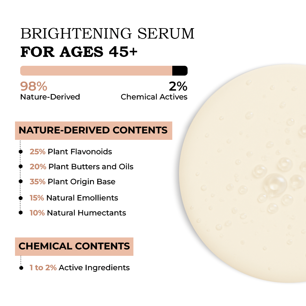 TYC Brightening Serum 45+  Grab2Buy TYC Grab2Buy