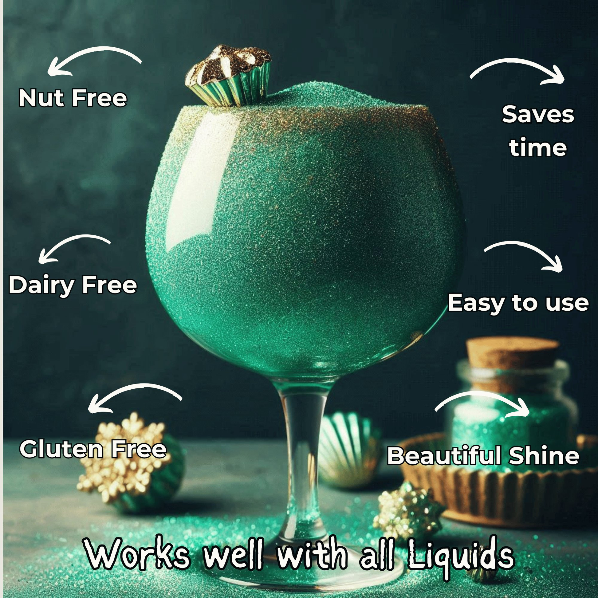 Confect Agave Green | Edible Luster Dust