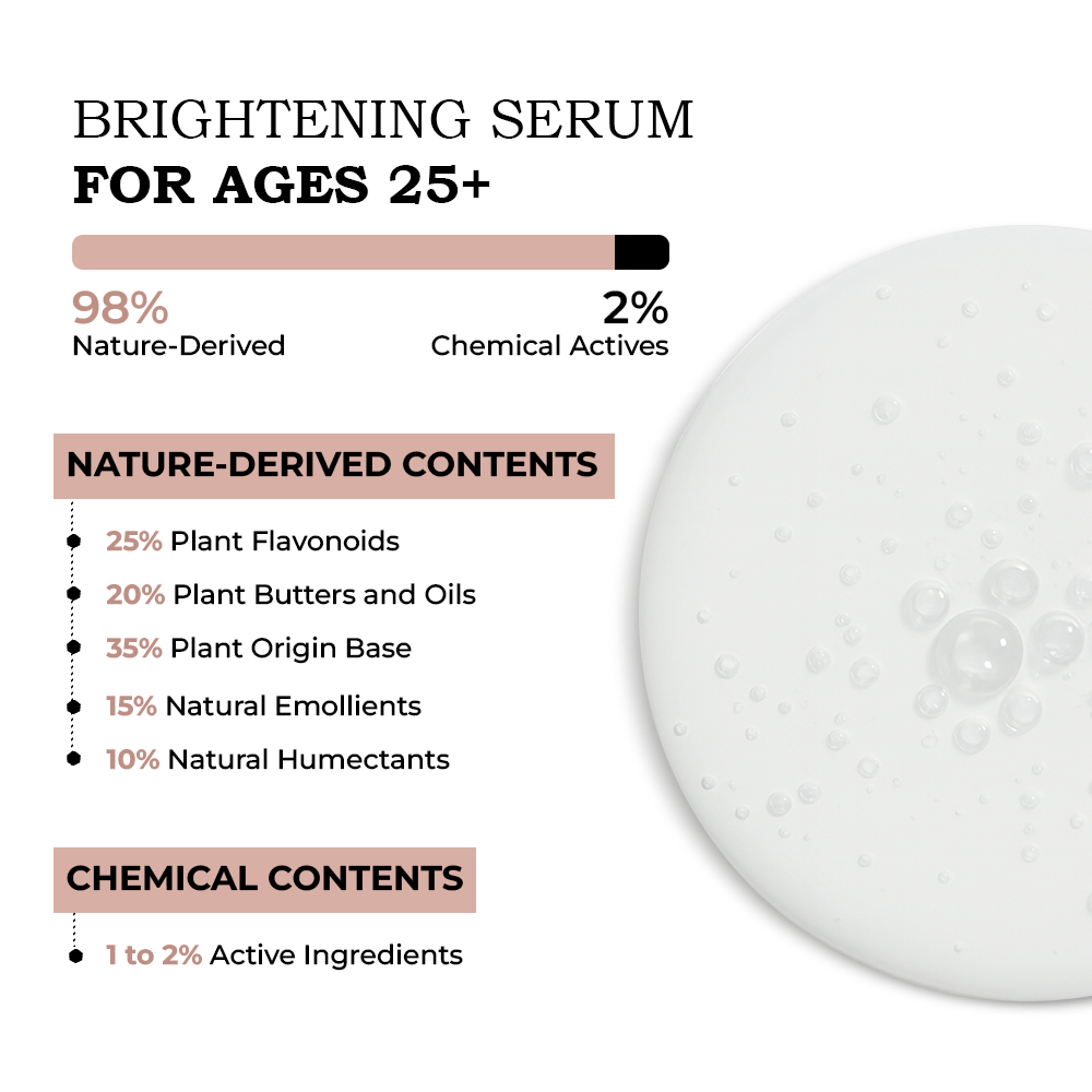 TYC Brightening Serum 25+  Grab2Buy TYC Grab2Buy