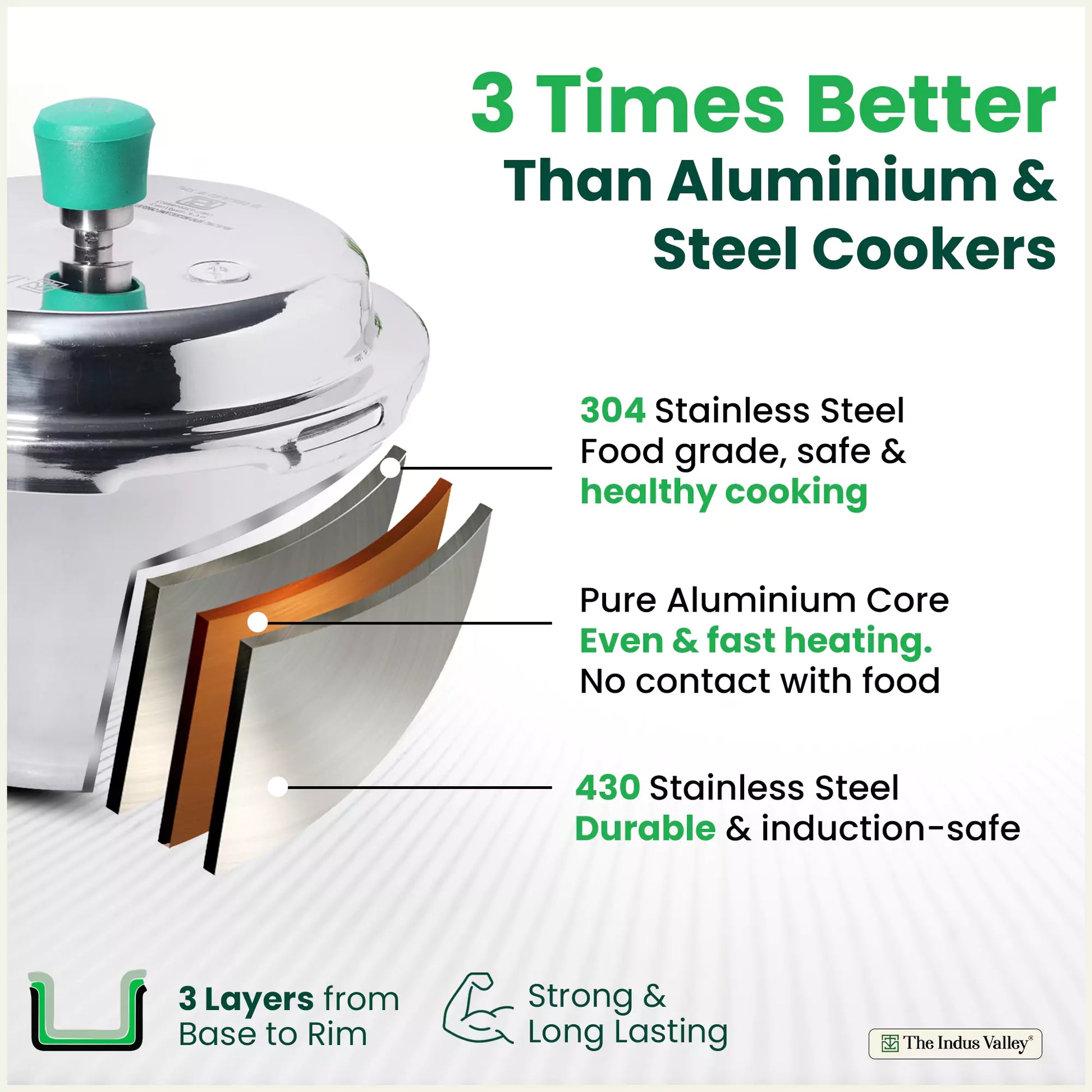 The Indus Valley RapidCuk Tri-ply Stainless Steel Pressure Cooker, Premium Quality, 3 Layer Thick Body, Heavy Bottom, 100% Safe, ISI Certified, Induction & Gas, 2/3/5L