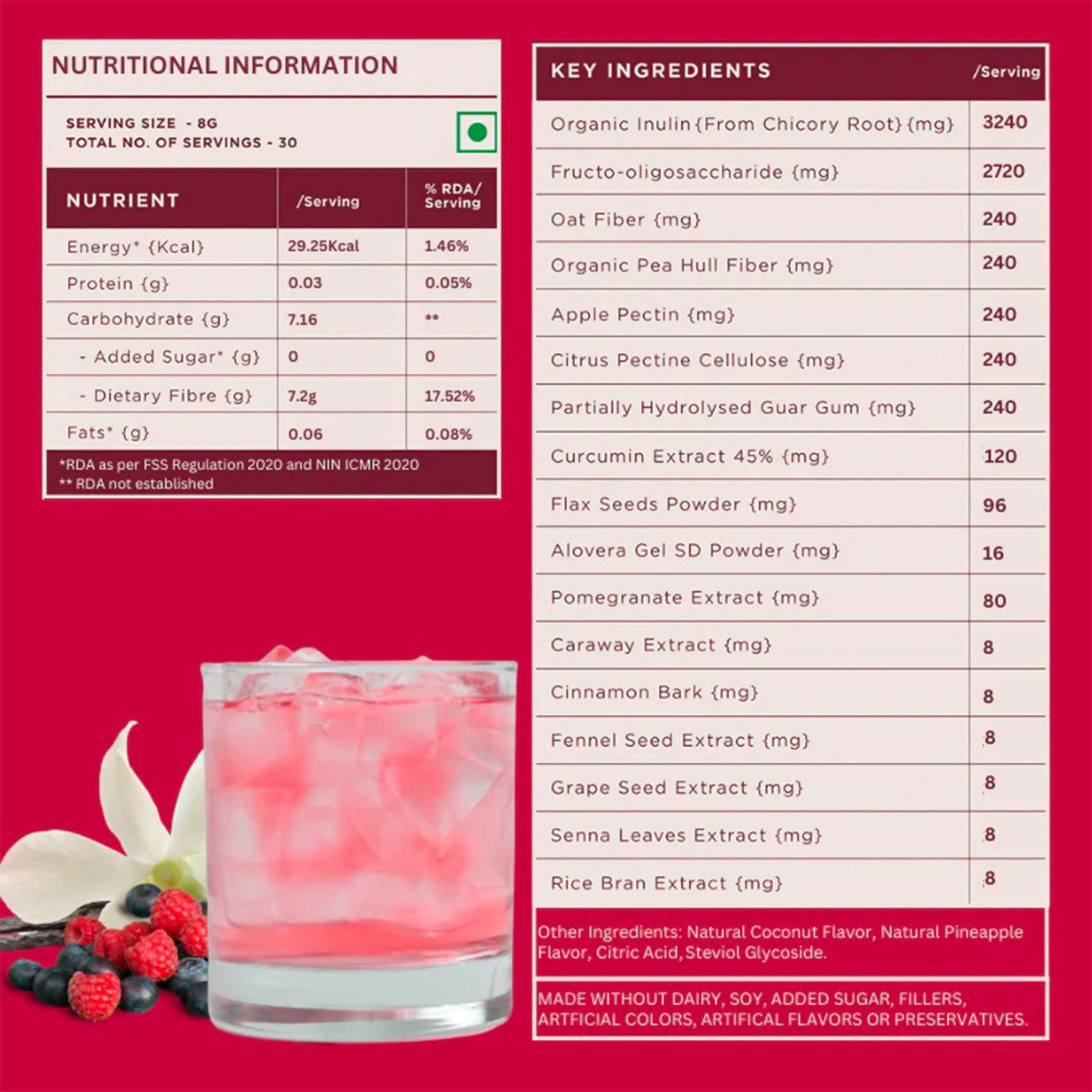 Wellbeing Nutrition Daily Fiber Powder - Vanilla Berry & Pina Colada Combo  Grab2Buy Wellbeing Nutrition Grab2Buy