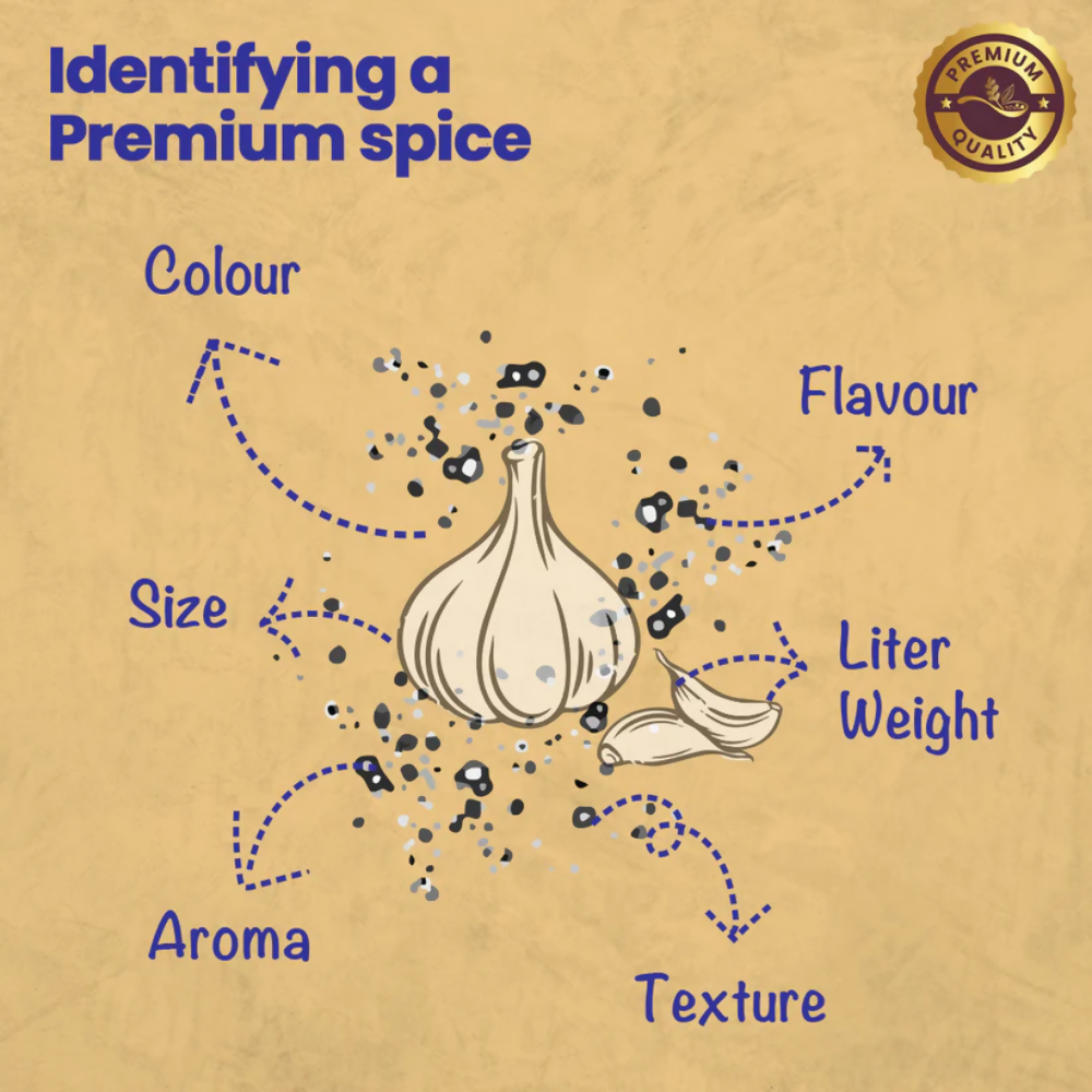 Crista Spices Must-Haves Combo Pack