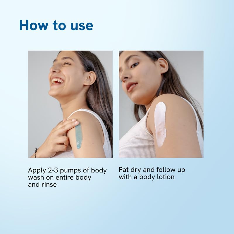 BeBodywise 1% Salicylic Acid Body Wash and 10% Niacinamide Body Lotion  Grab2Buy BeBodywise Grab2Buy