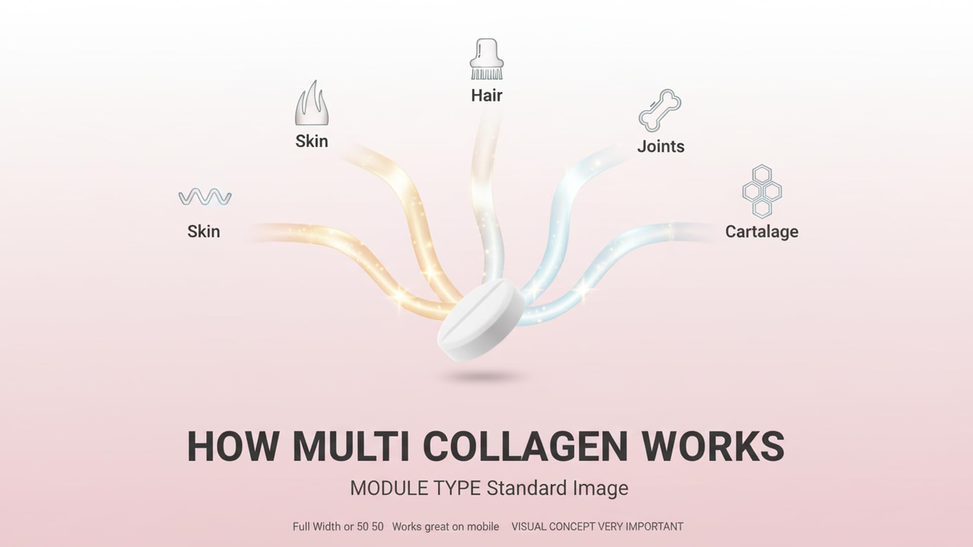 Vokin Biotech Multi Collagen Complex Peptide Tablets  Grab2Buy Vokin Biotech Grab2Buy