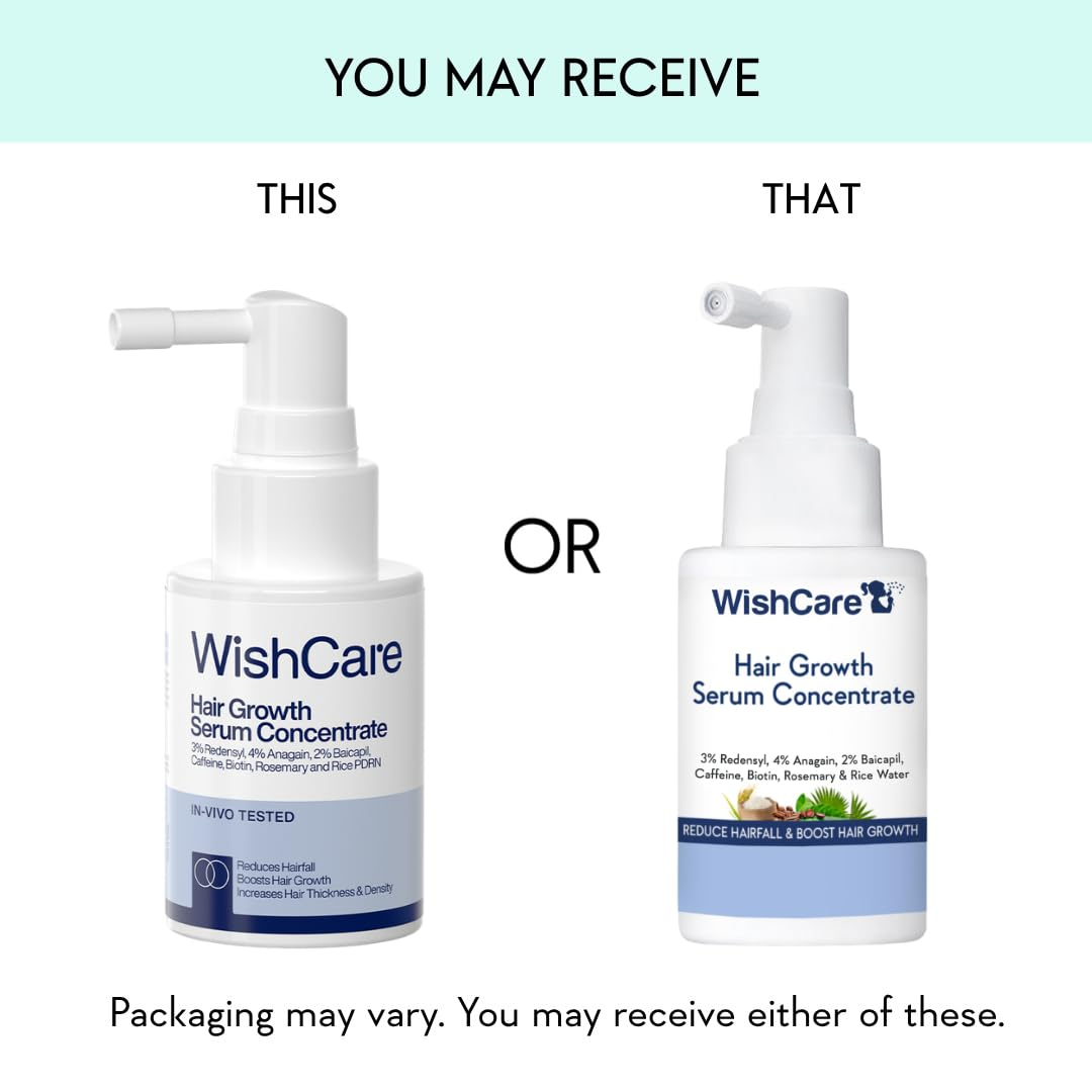 Wishcare Hair Growth Serum Concentrate With 3% Redensyl, 4% Anagain, Rice Water, Biotin  Grab2Buy Wishcare Grab2Buy