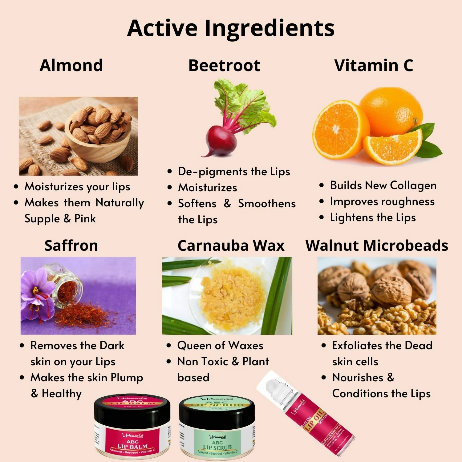Urbaano Herbal Beetroot Lip Care Kit  Grab2Buy Urbaano Herbal Grab2Buy