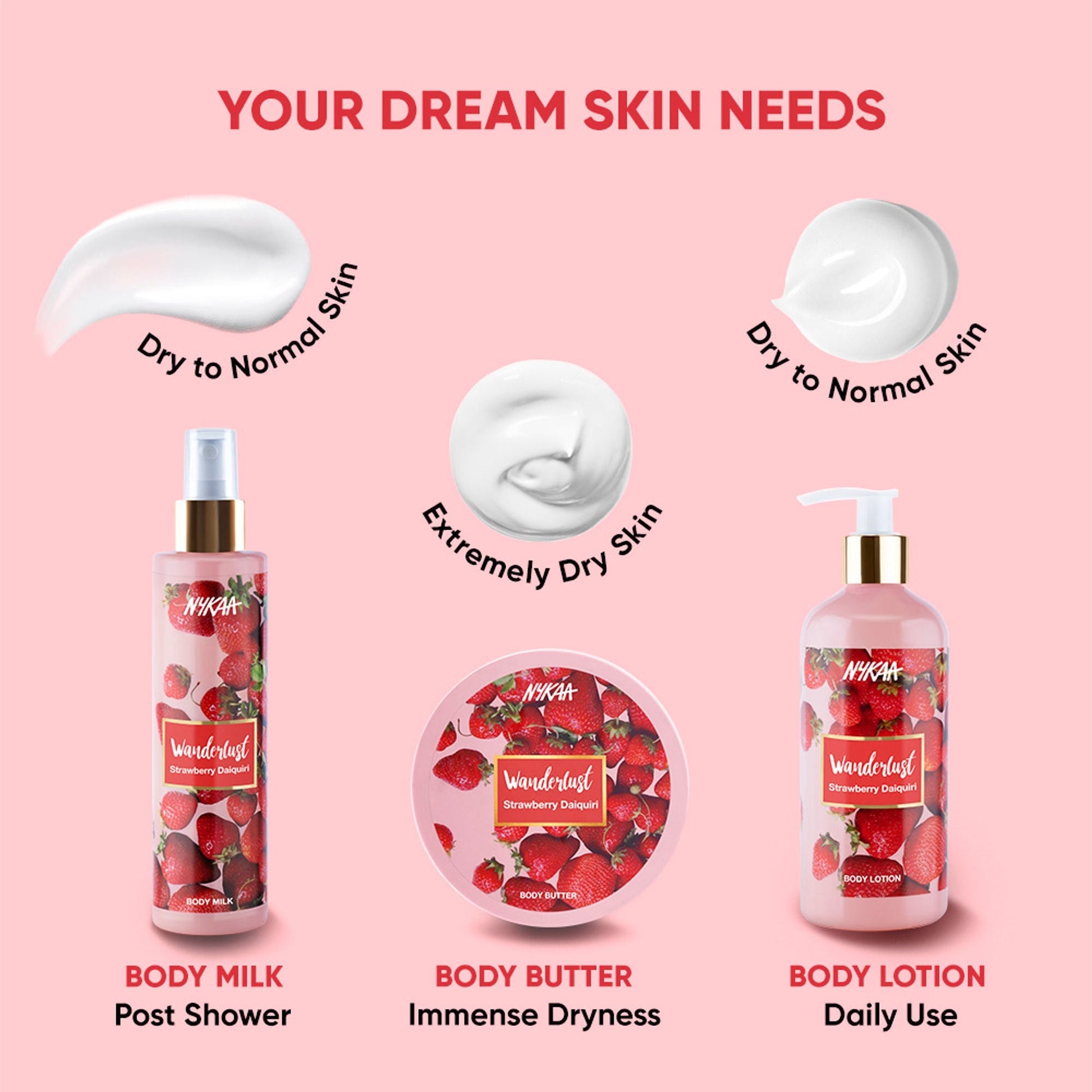 Wanderlust Moisturizing Body Lotion - Strawberry Daiquiri  Grab2Buy Wanderlust Grab2Buy