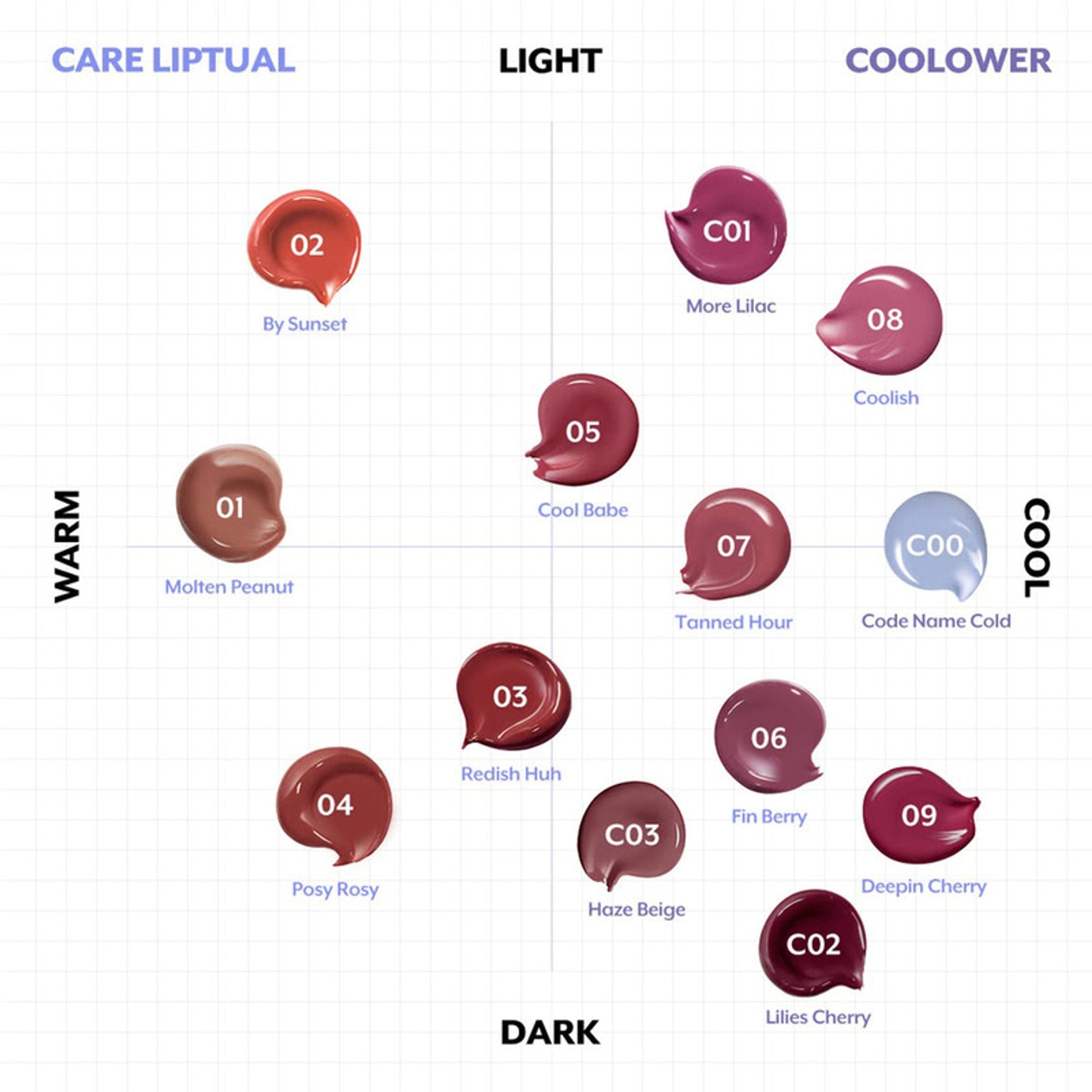 NUSE Care Liptual - Sunset