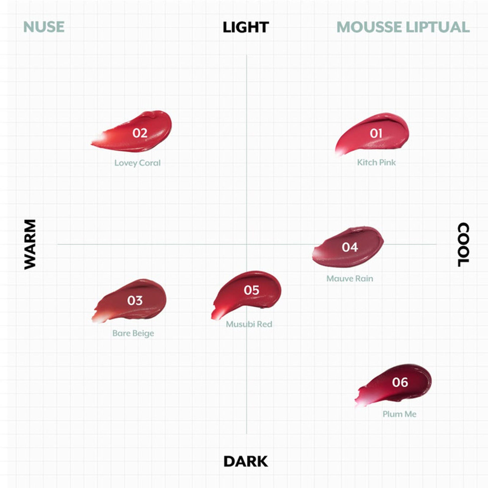 NUSE Mousse Liptual - Bare Beige