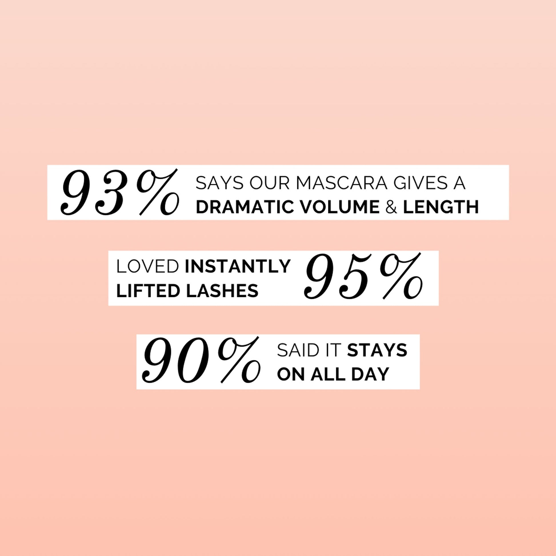 IRIS COSMETICS All About That Drama Voluminous Mascara