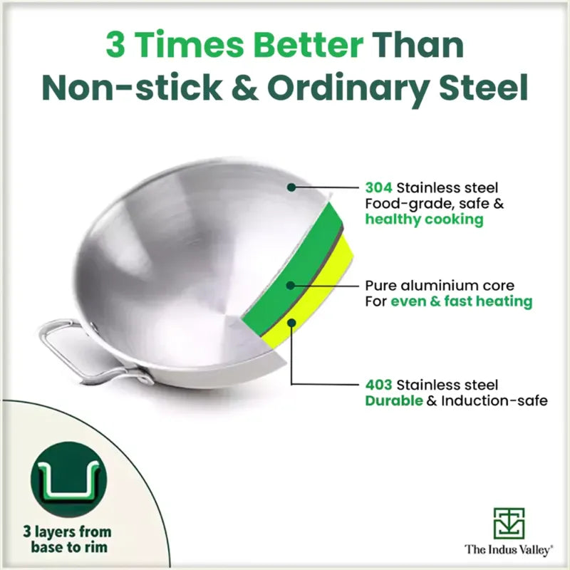 The Indus Valley TurboCuk Tri-ply Stainless Steel Cookware Set: 3L Kadai with Lid + 1.4L Fry Pan, Premium Quality, 3 Layer Thick Body, 100% Toxin-free, Non-stick, Induction & Gas  Grab2Buy The Indus Valley Grab2Buy