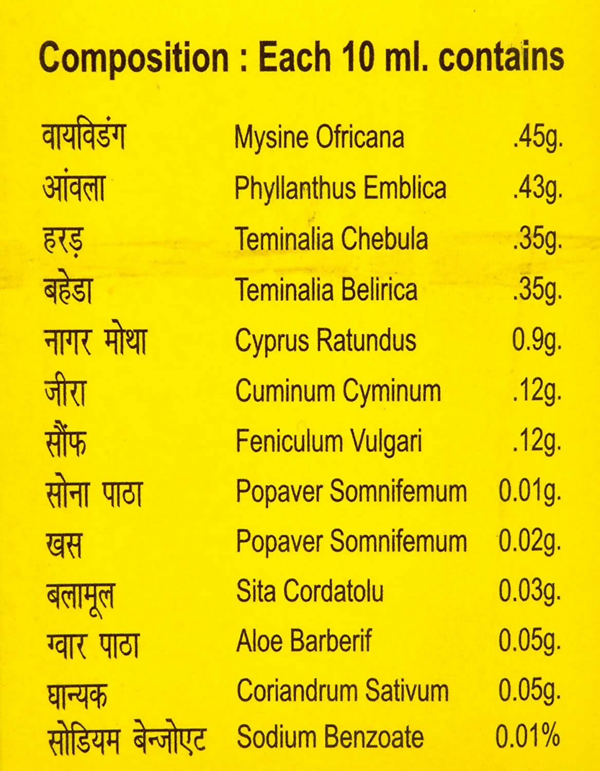 Cura Fat Cure 