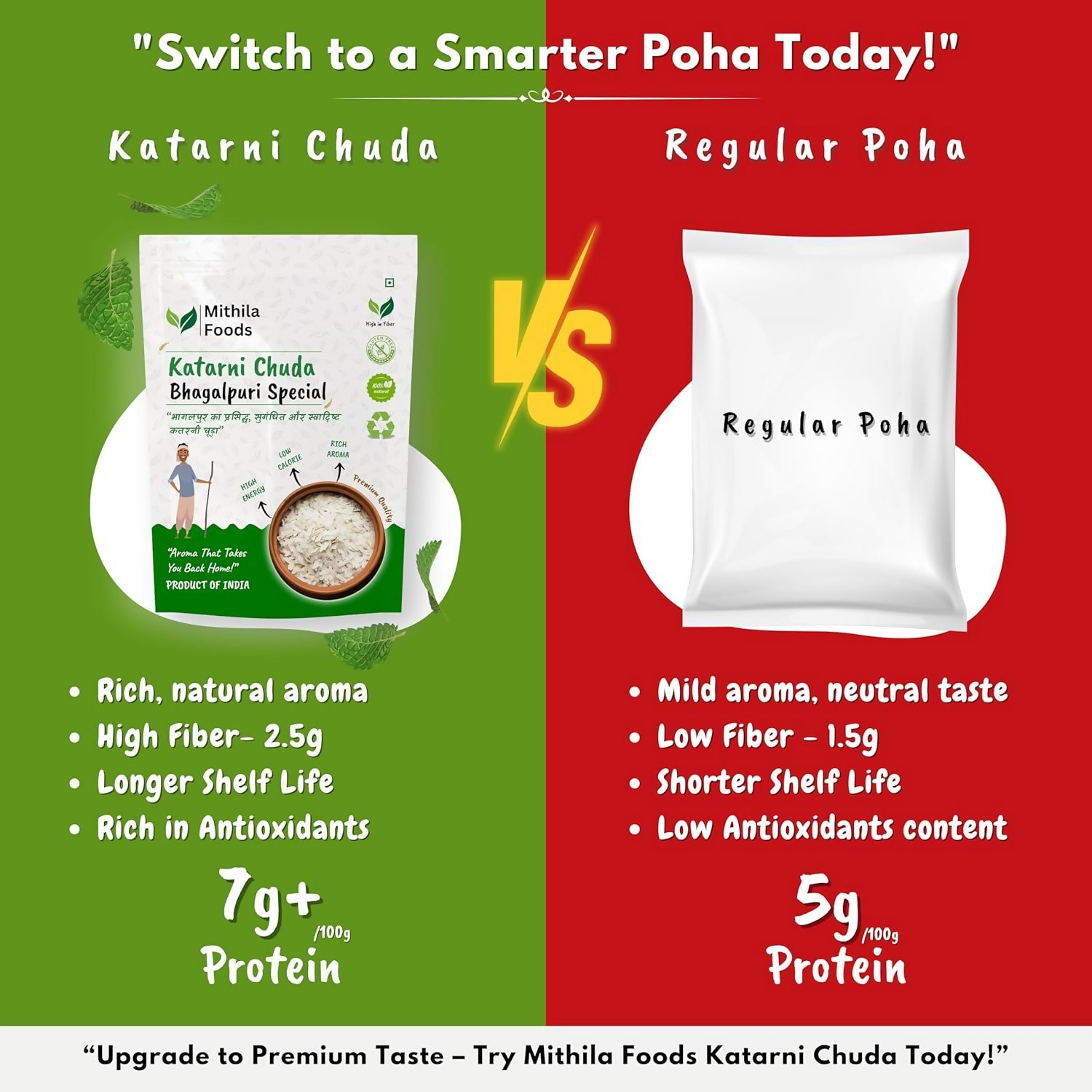 Mithila Foods Pure Bhagalpuri Katarni Chuda (Poha)