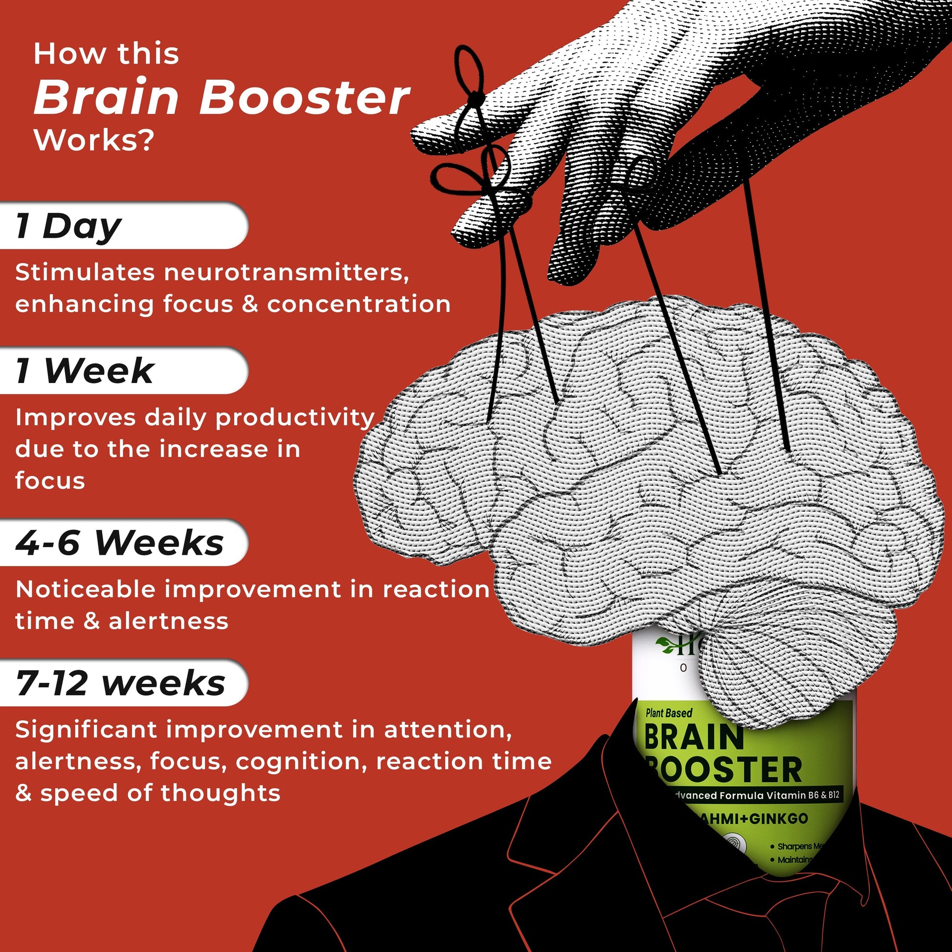 Health Veda Organics Plant Based Brain Booster Capsules 