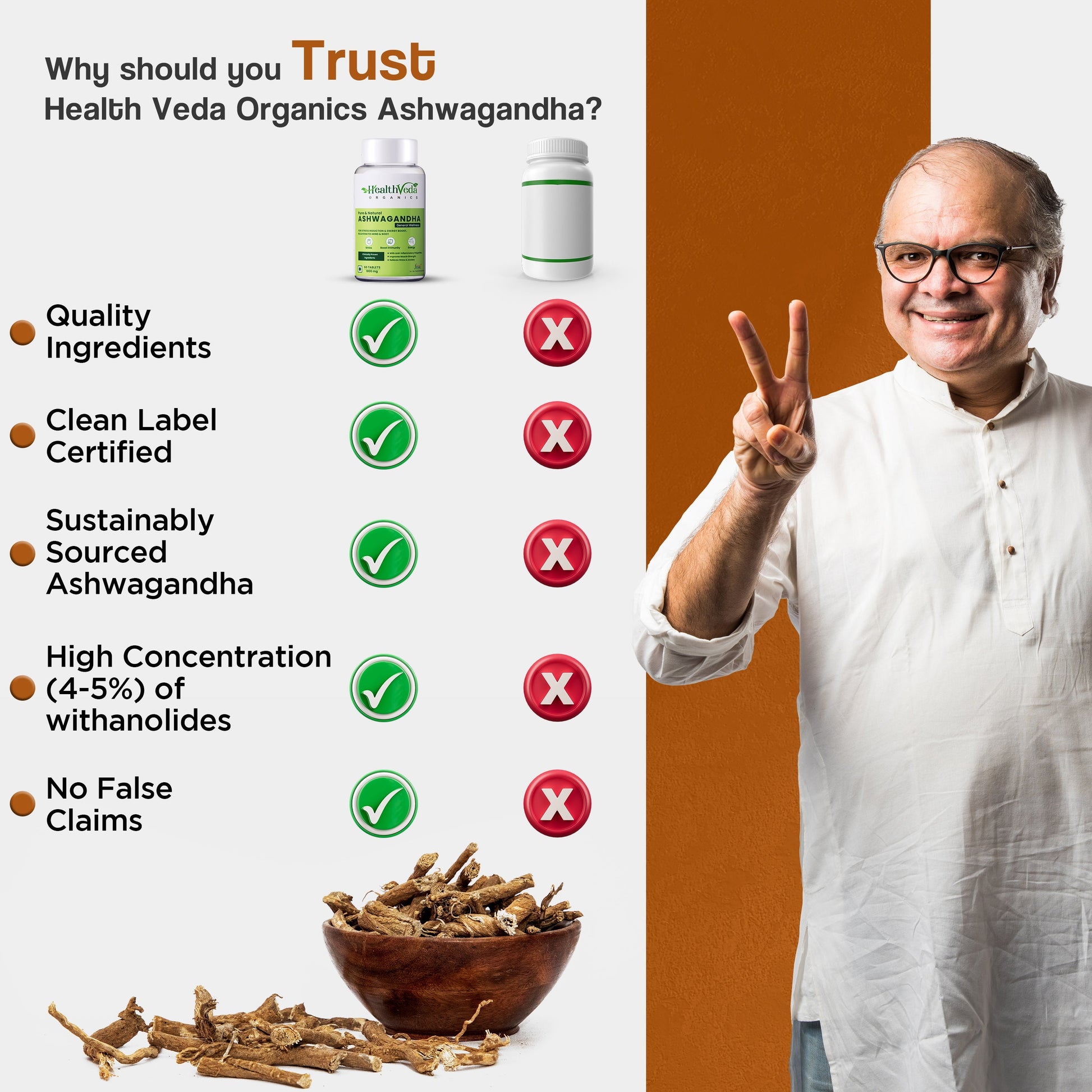 Health Veda Organics Ashwagandha Tablets 