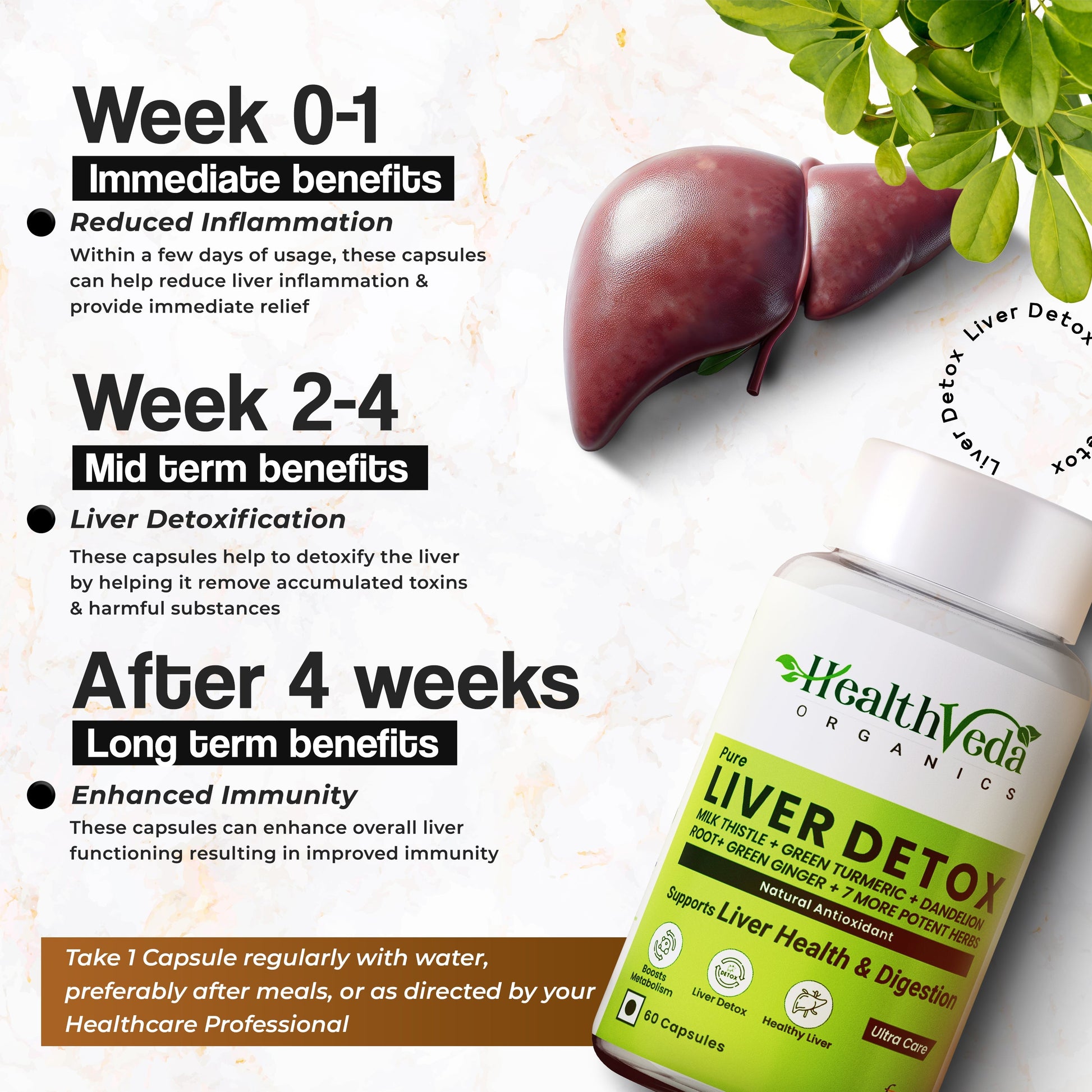 Health Veda Organics Plant Based Liver Detox Capsules Health Veda Organics