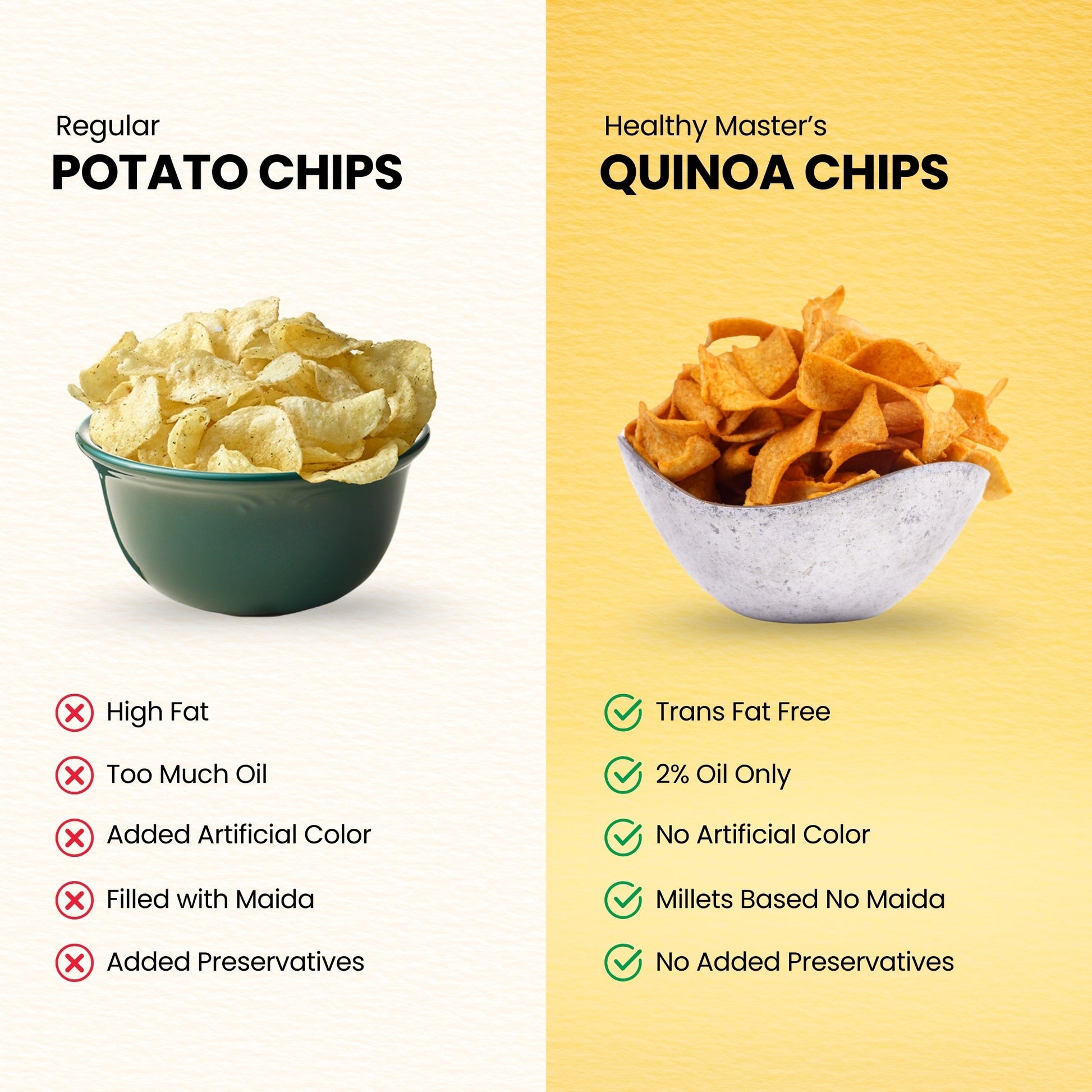 Healthy Master Light & Crispy Quinoa Chips | Millet Chips Healthy Masters