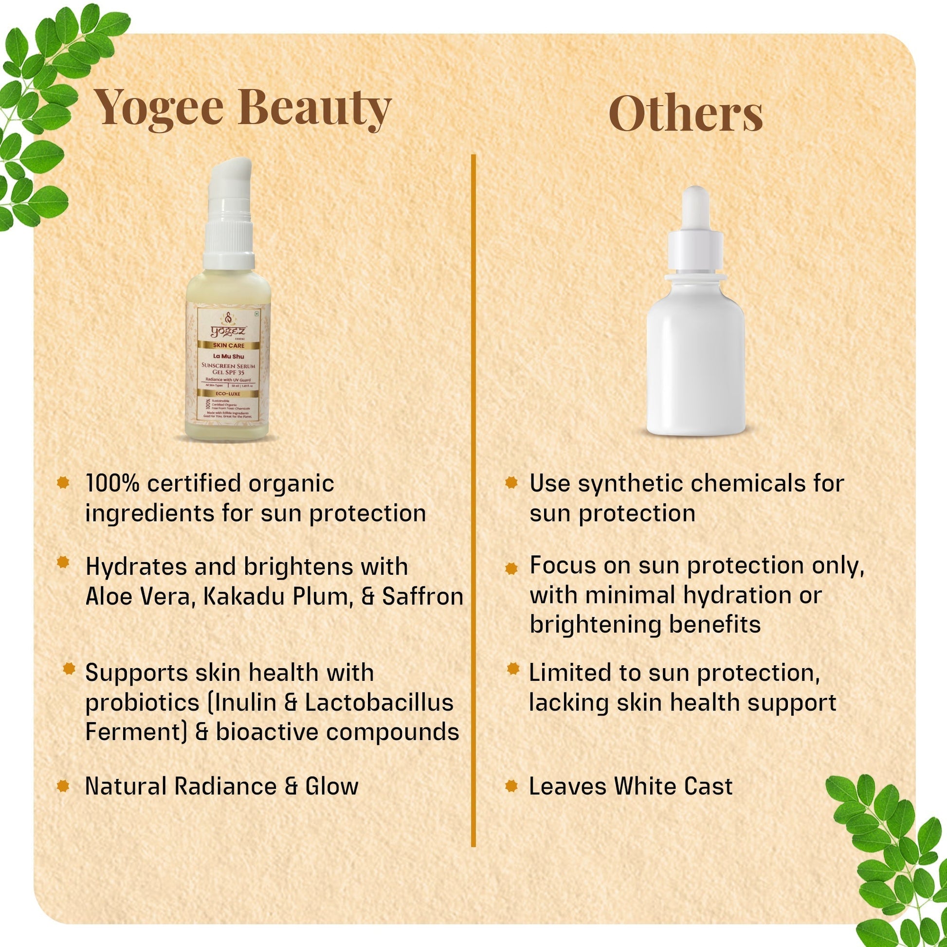 Yogez La Mu Shu Sunscreen Serum Gel SPF 35  Grab2Buy Yogez Grab2Buy