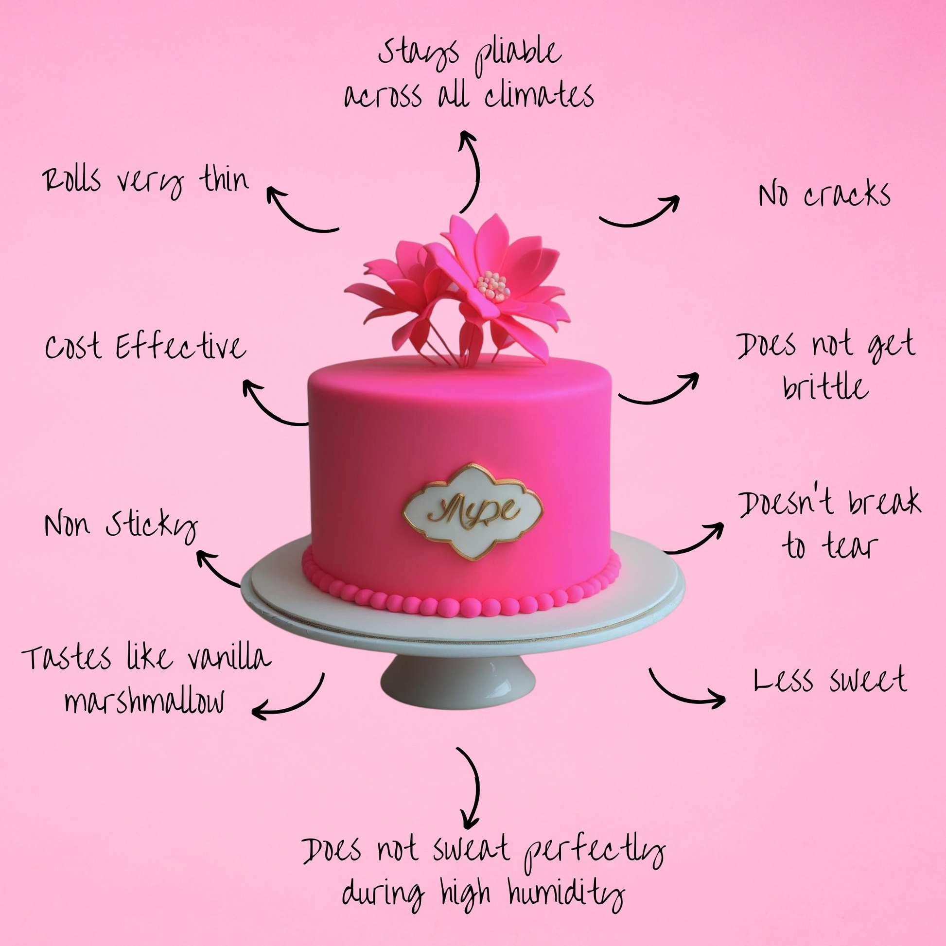 Confect Neon Pink Fondant | Edible Sugarpaste