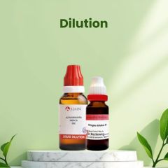 Homeopathy Dilutions