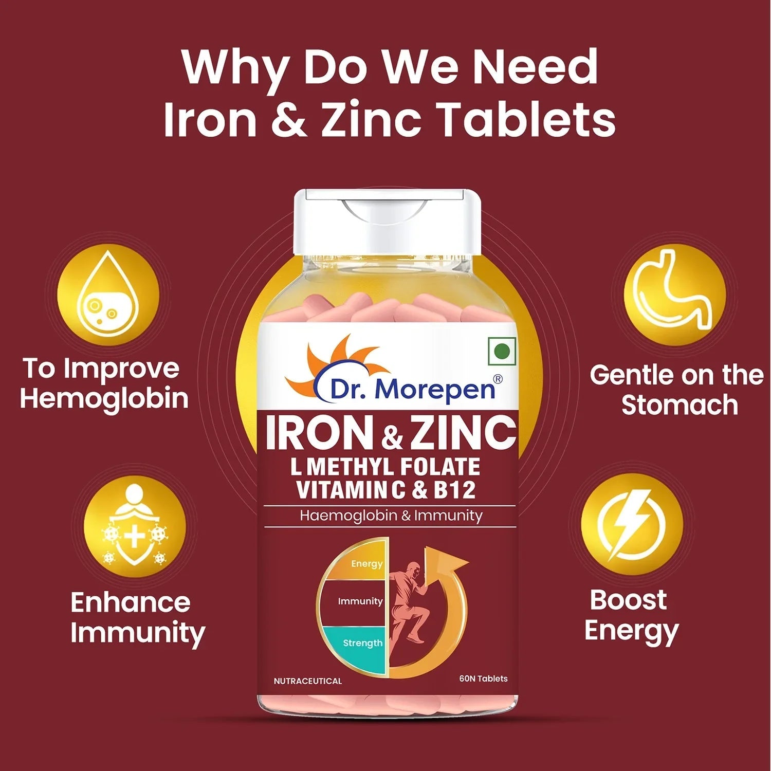 Dr Morpen Iron & Zinc + Multivitamin Women Tablets Combo 