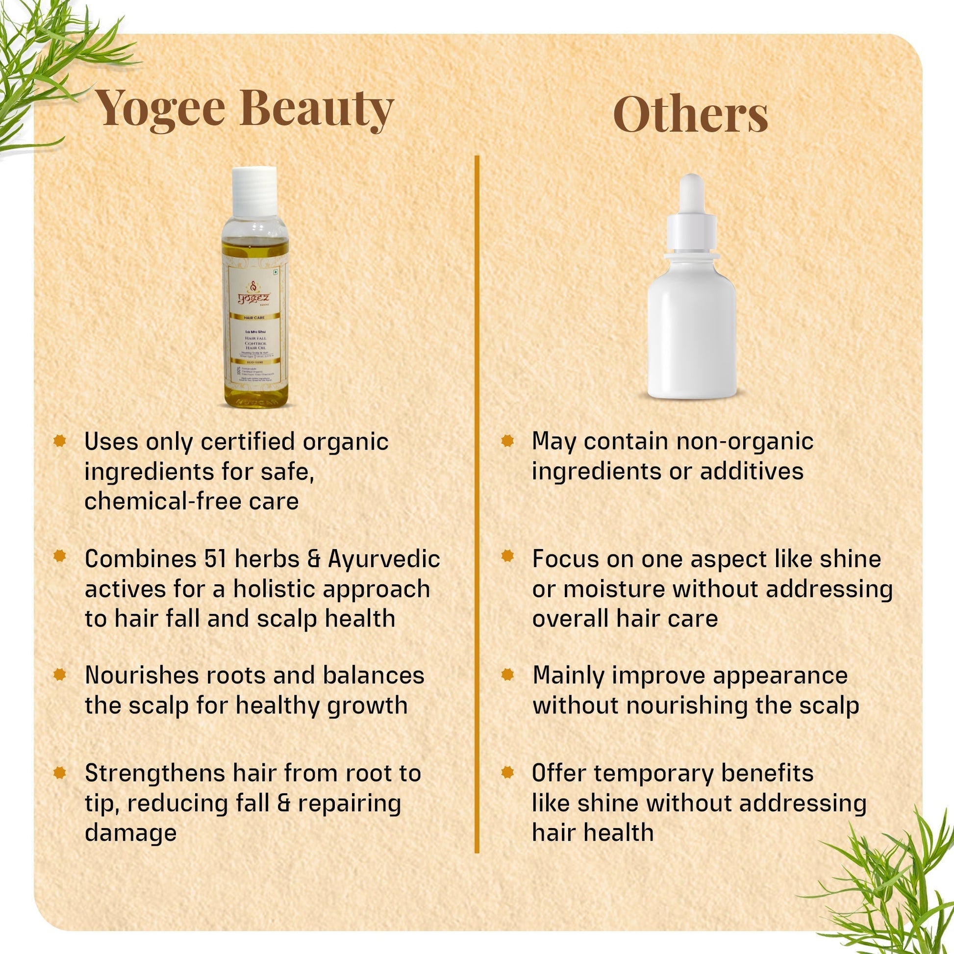 Yogez La Mu Shu Hair Fall Control Hair Oil  Grab2Buy Yogez Grab2Buy