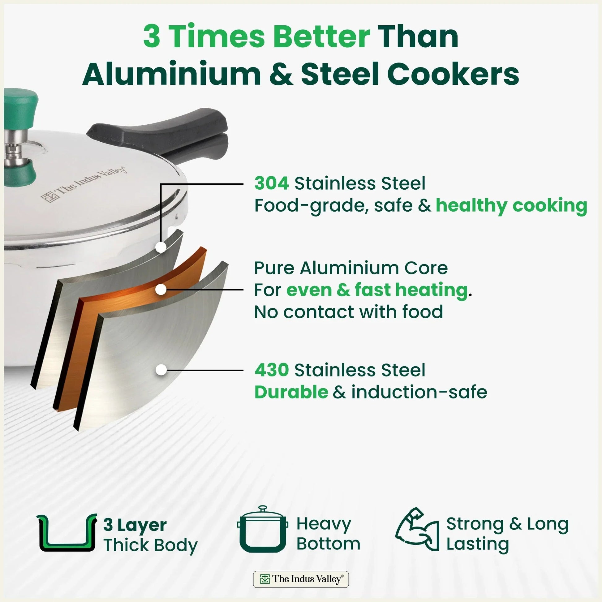 The Indus Valley Tri-ply Stainless Steel Pressure Pan, Premium Quality, 3 Layer Thick Body, Heavy Bottom, 100% Food-safe, ISI Certified, Induction & Gas, 3.5/5L  Grab2Buy The Indus Valley Grab2Buy
