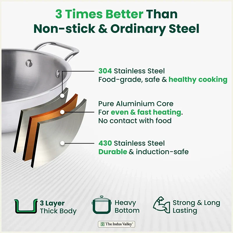 The Indus Valley TurboCuk Tri-ply Stainless Steel Kadai+ Steel Lid, Premium Quality, 3 Layer Thick Body, 100% Toxin-free, Non-stick, Induction & Gas, 3L/3.5L/3.9L/4.5L  Grab2Buy The Indus Valley Grab2Buy
