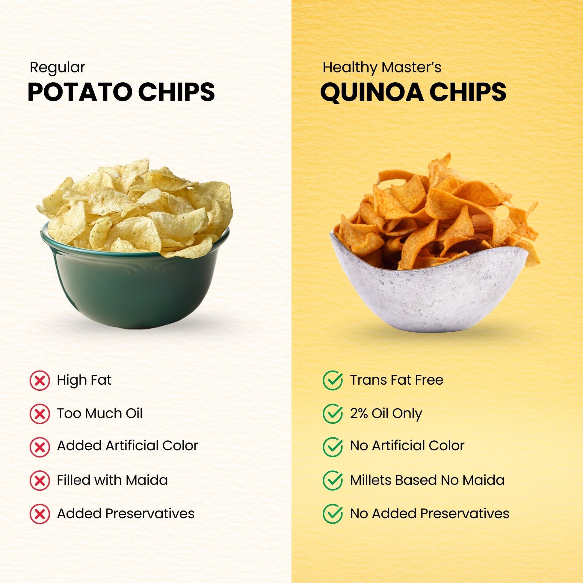 Healthy Master Light & Crispy Quinoa Chips | Millet Chips 