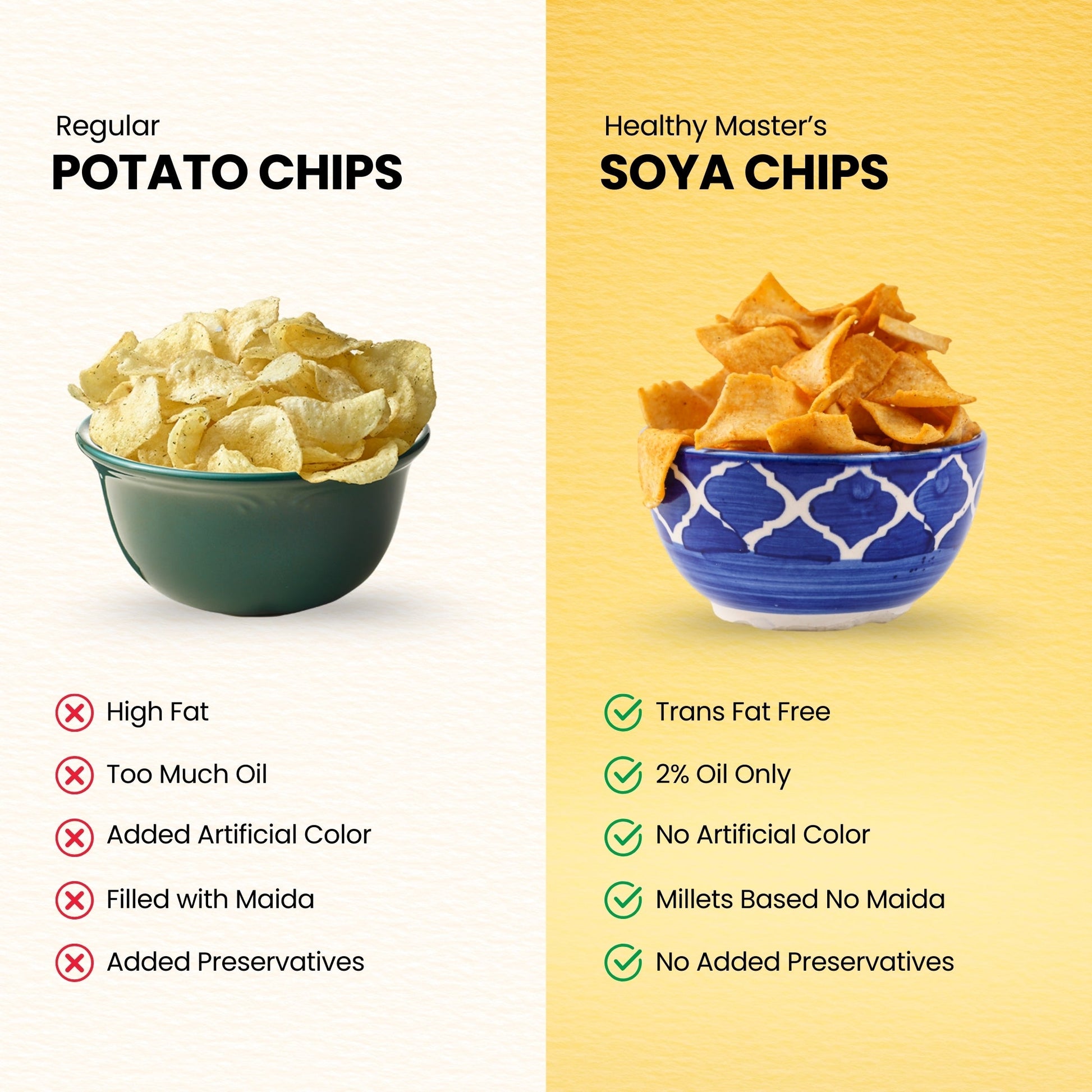 Healthy Master Light & Crispy Soya Chips Healthy Masters