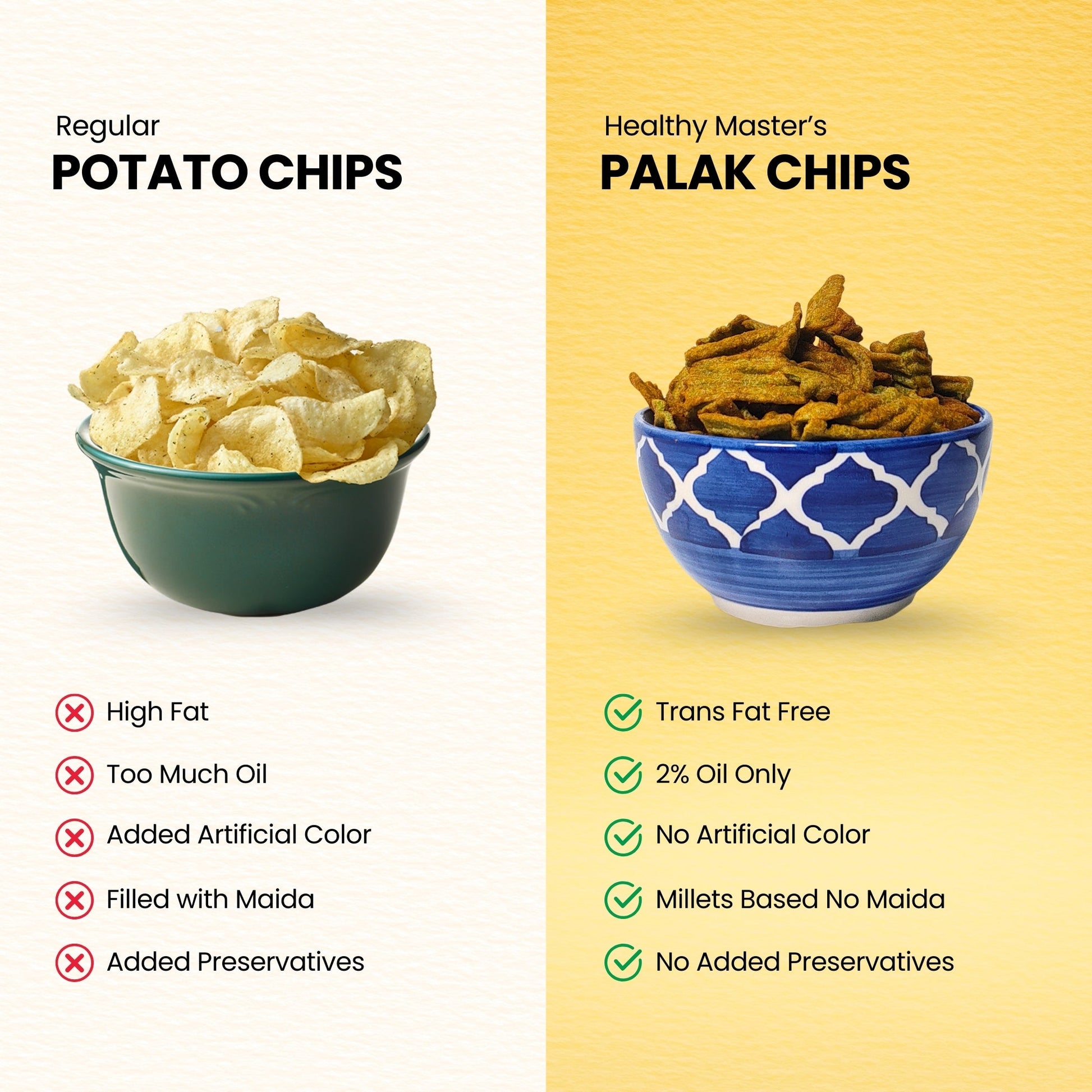Healthy Master Light & Crispy Palak Chips | Spinach Chips Healthy Masters